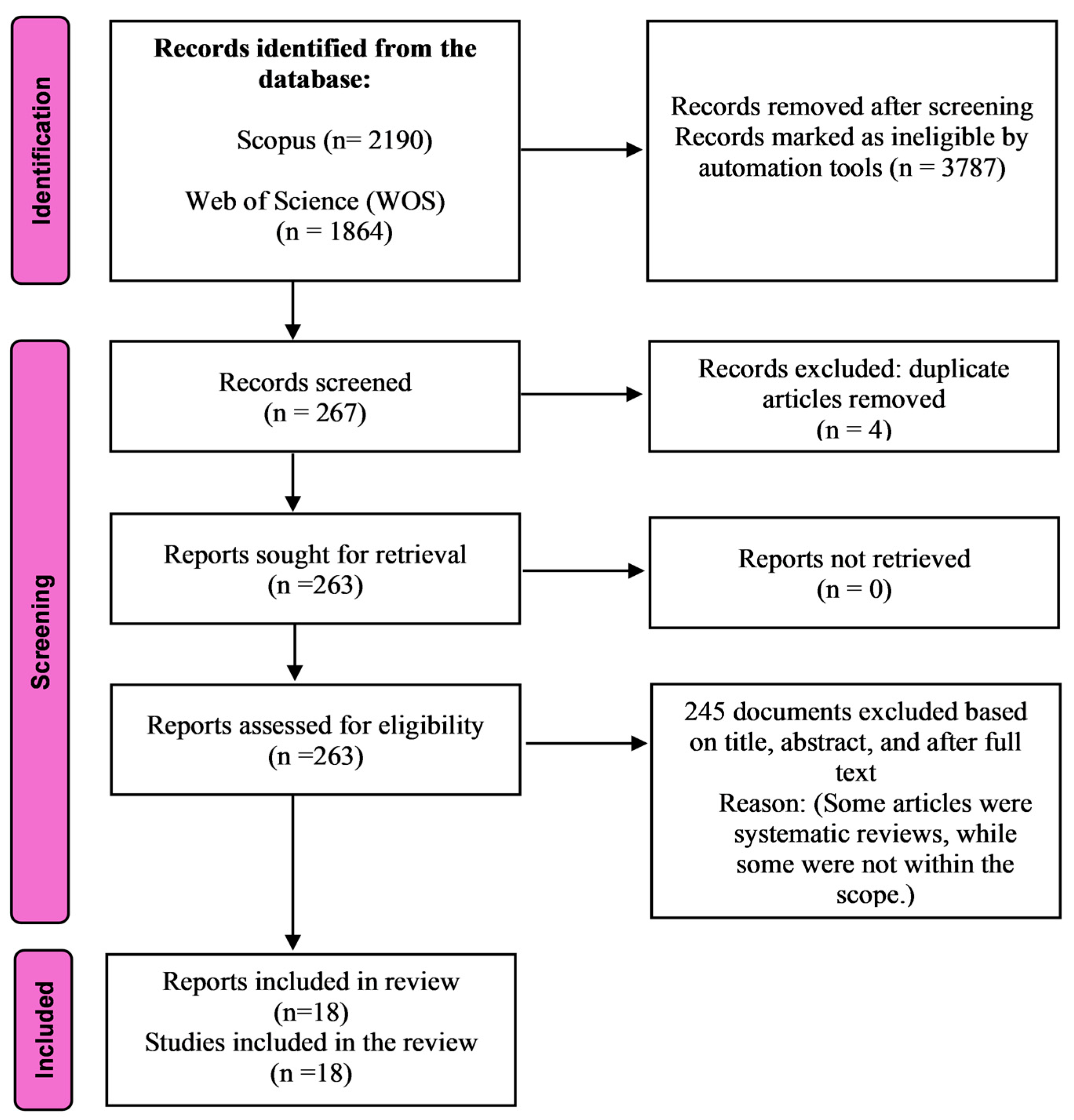 Sustainability 17 11247 g001
