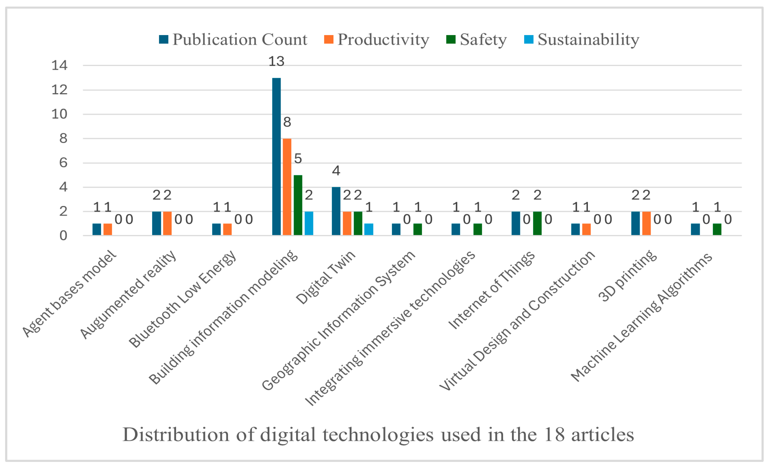 Sustainability 17 11247 g004