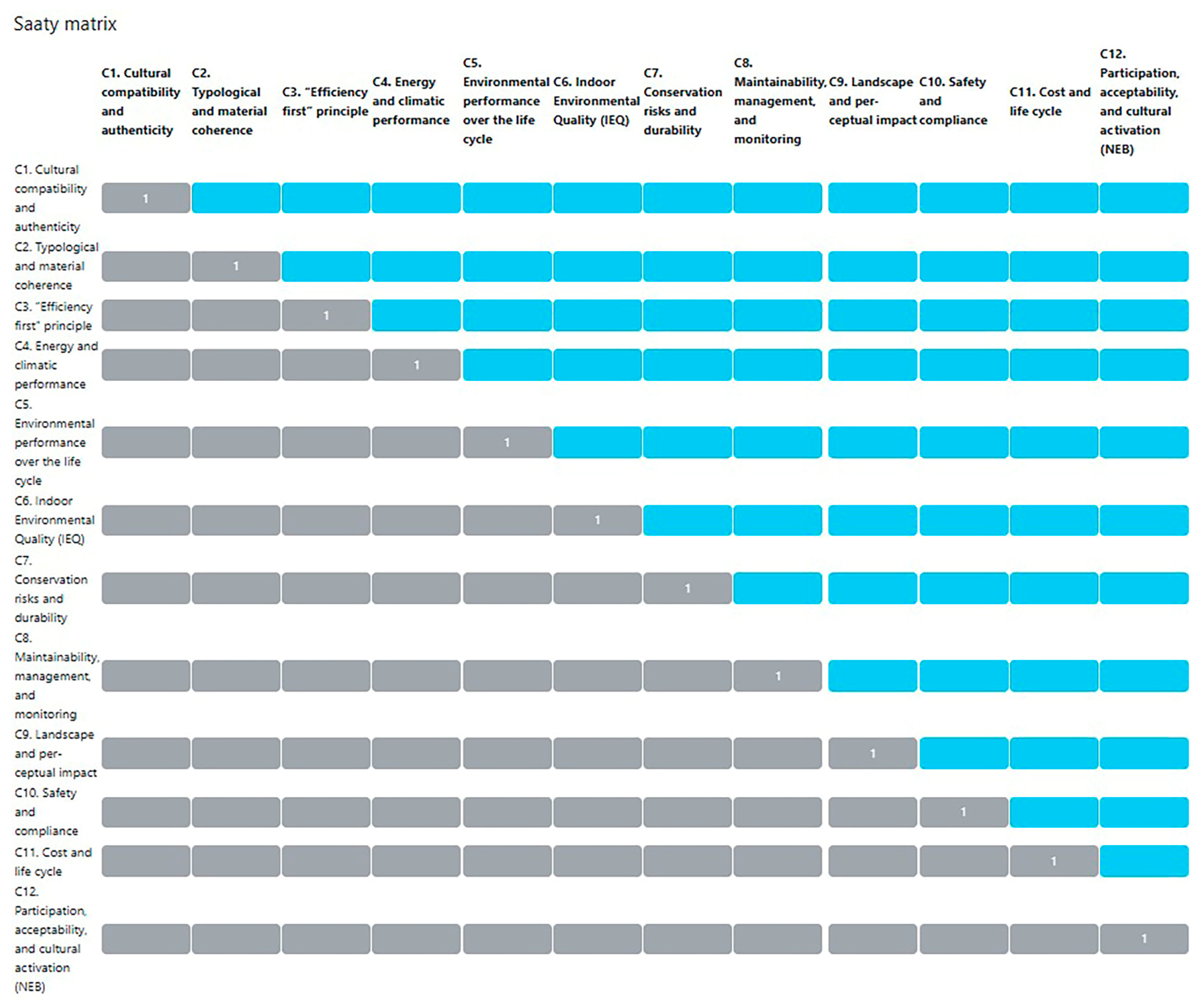 Sustainability 17 11255 g002