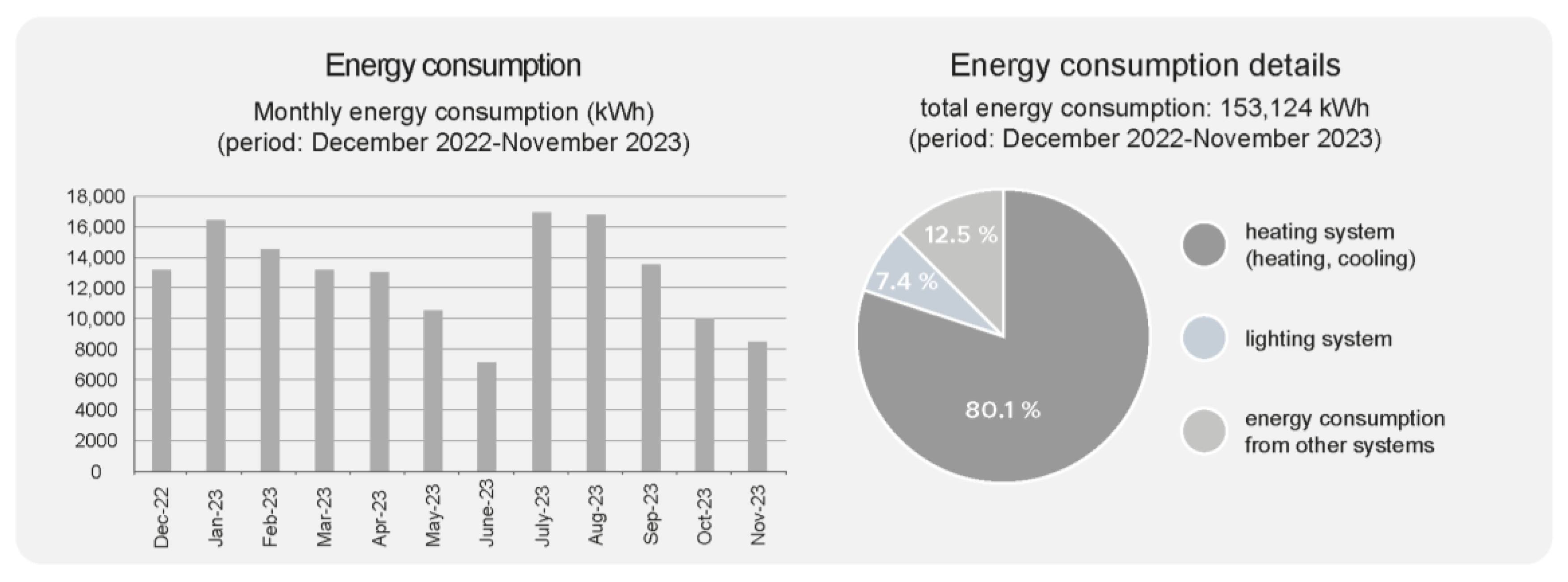 Sustainability 17 11255 g007