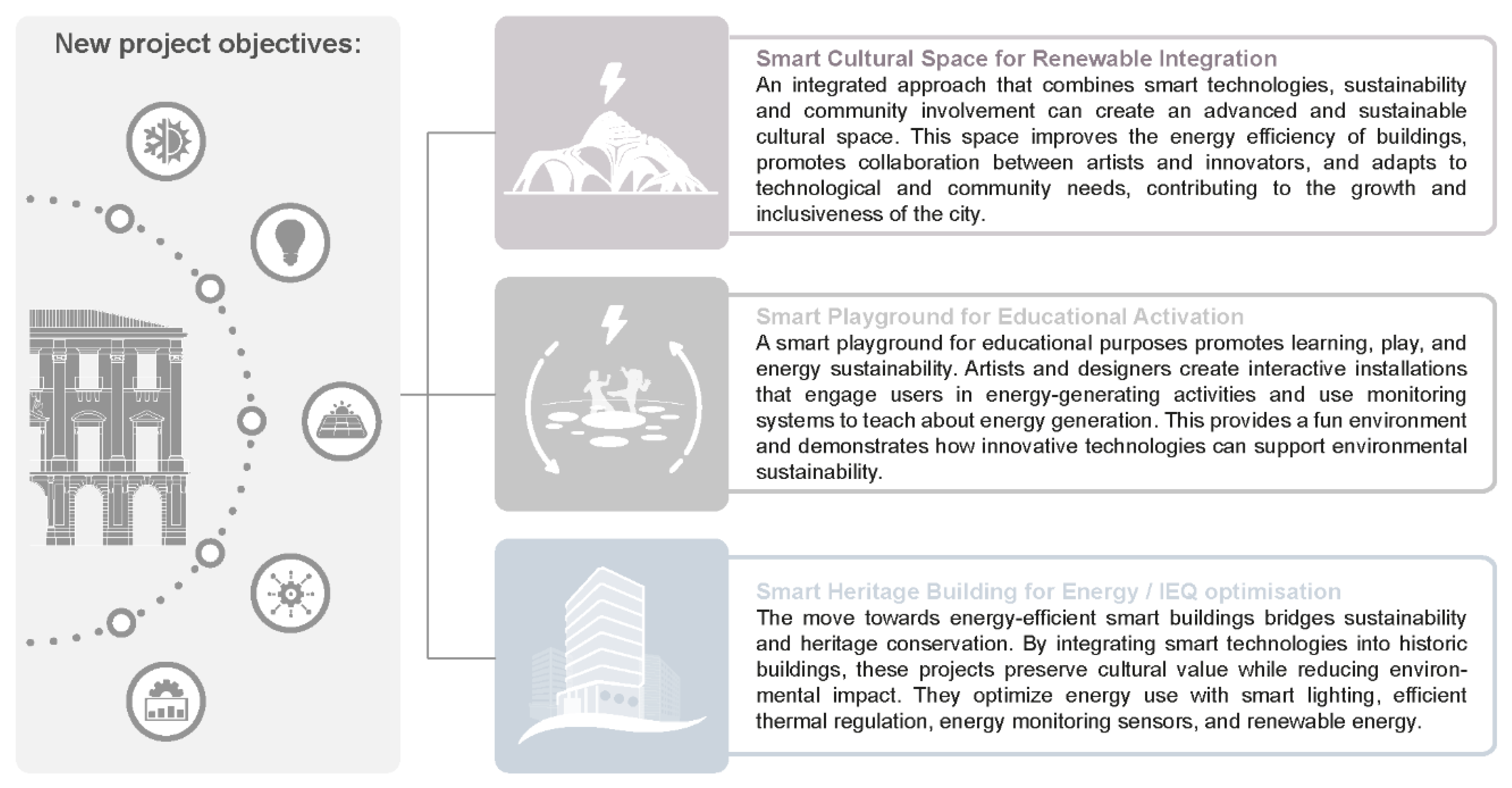 Sustainability 17 11255 g008