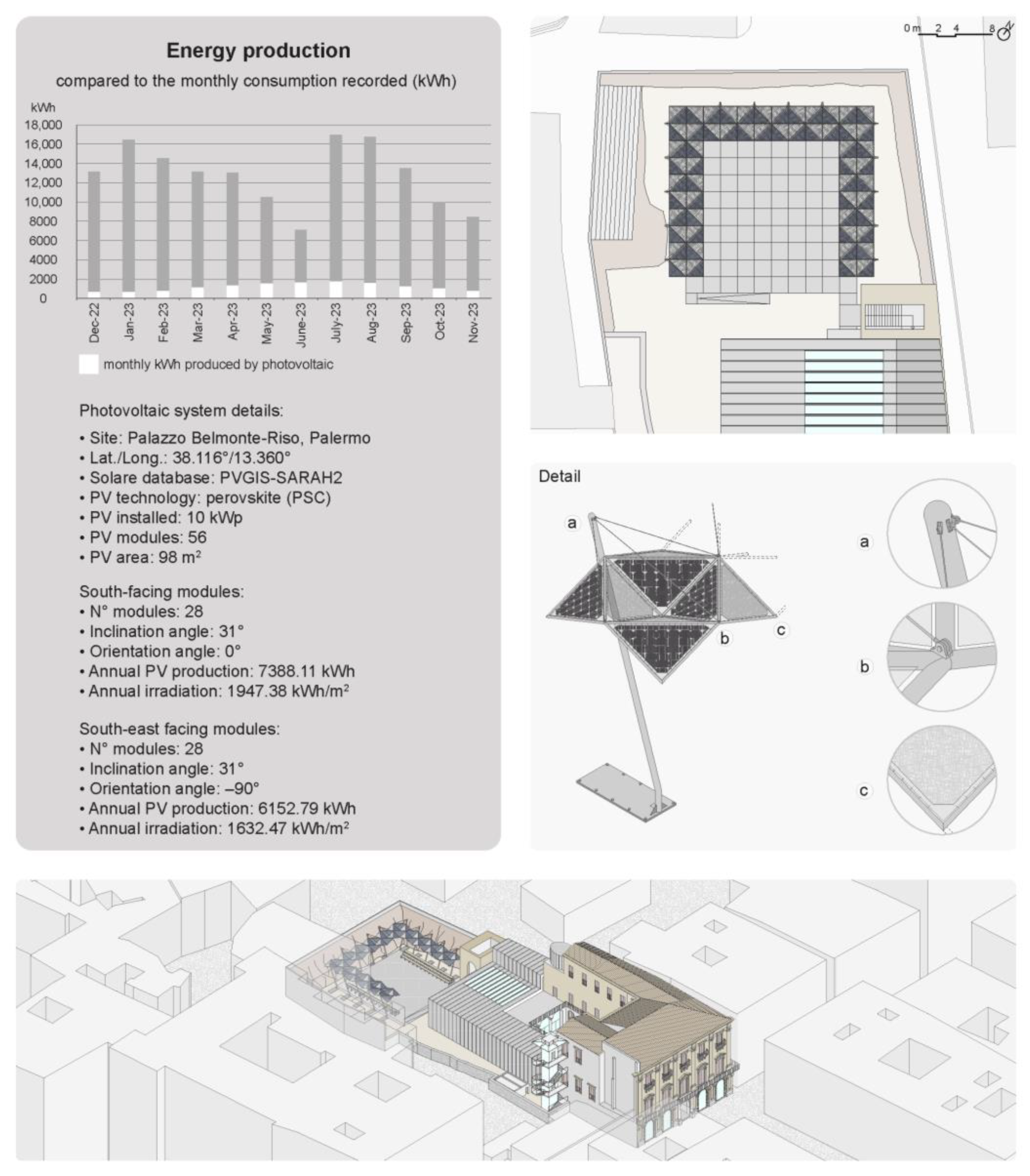 Sustainability 17 11255 g009