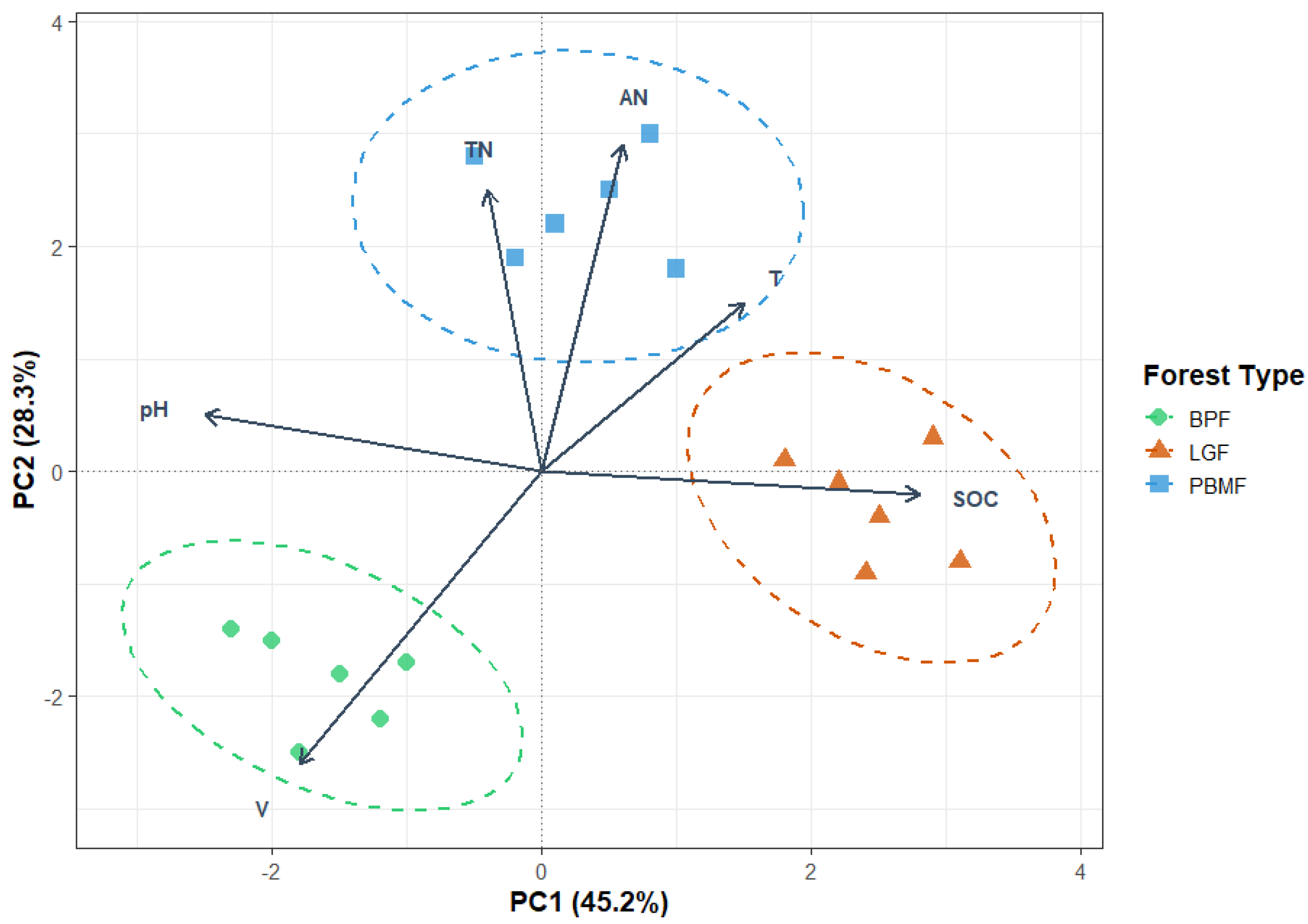Sustainability 17 11260 g003
