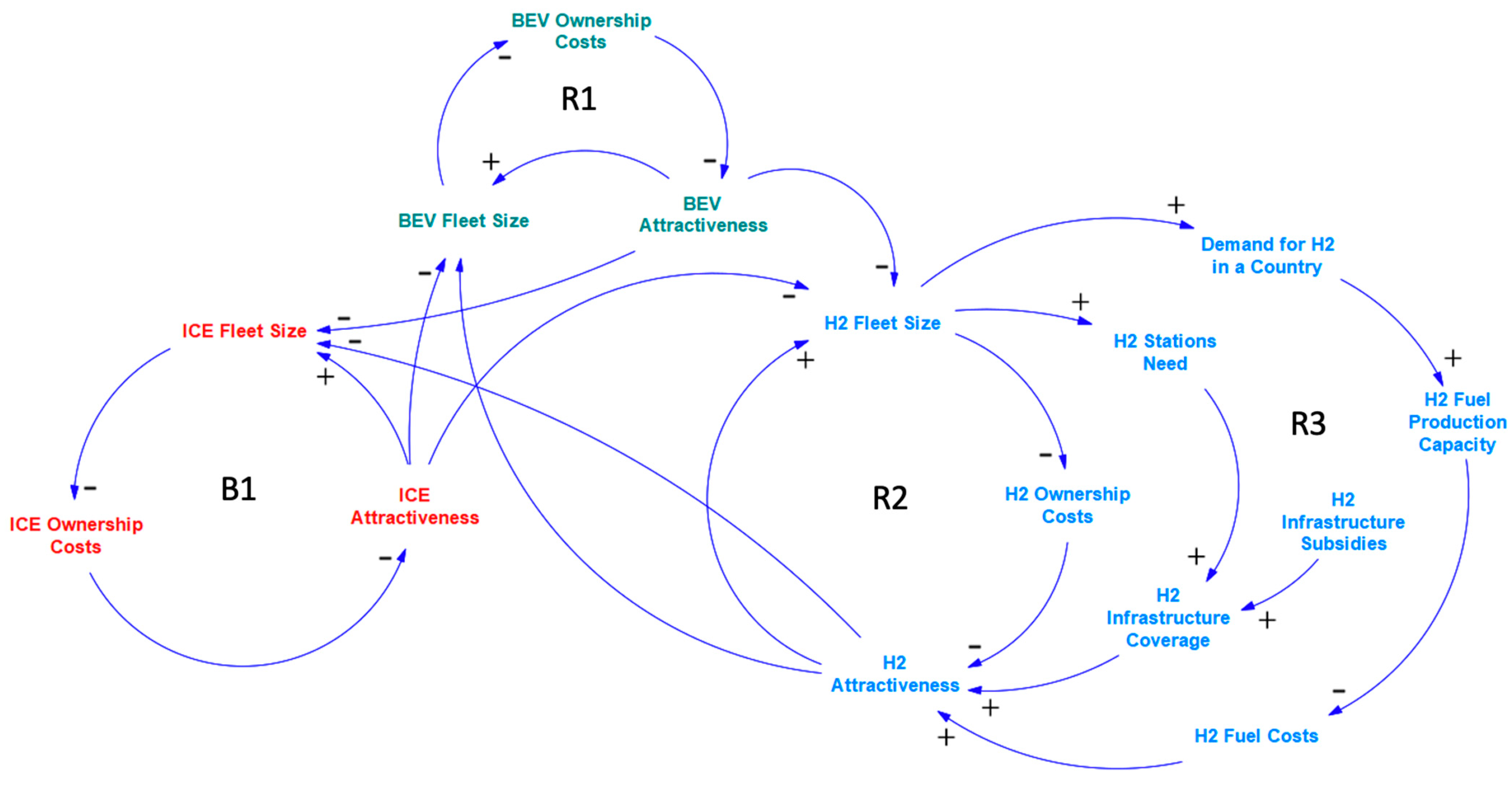Sustainability 17 11272 g001