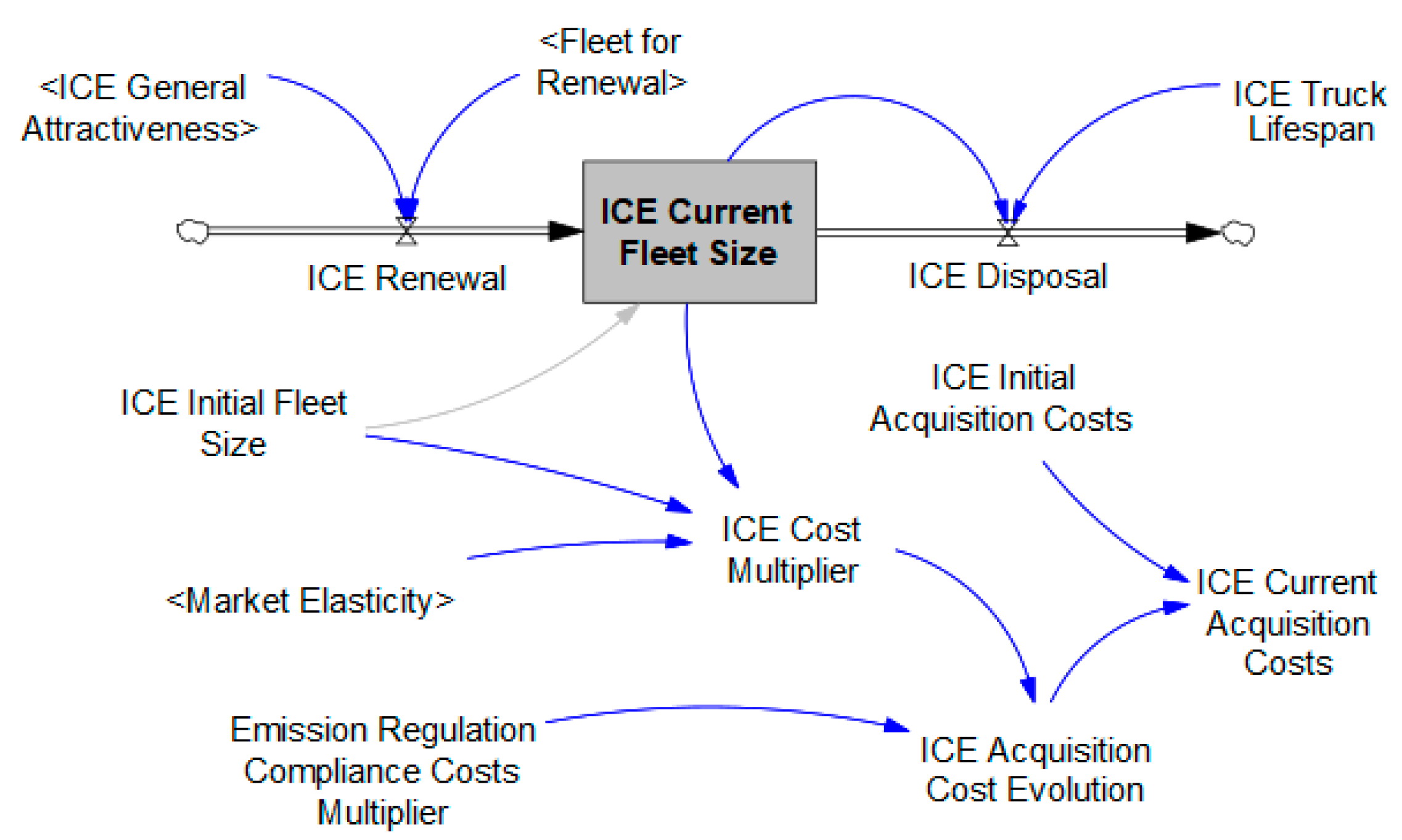 Sustainability 17 11272 g004