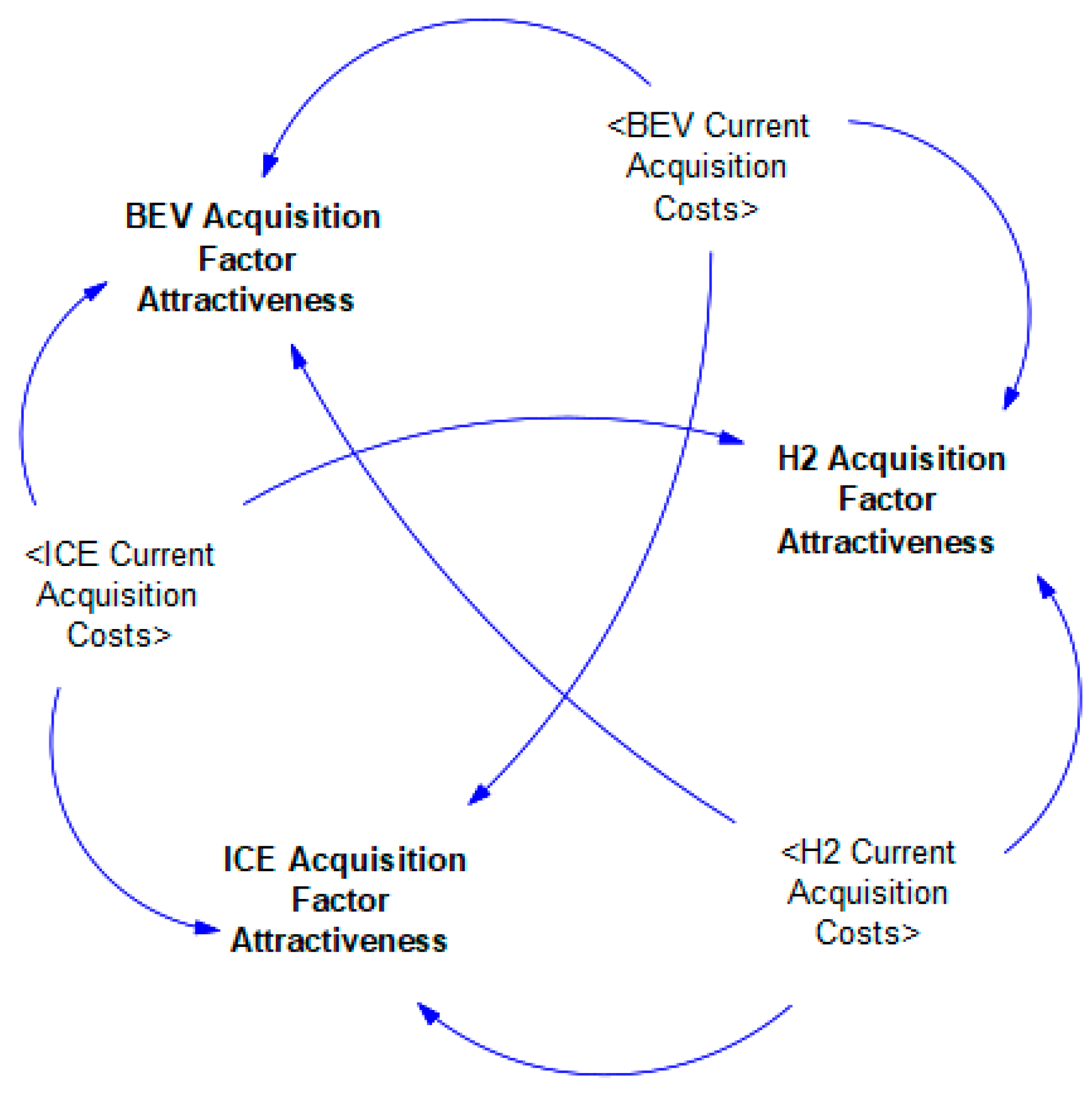 Sustainability 17 11272 g006