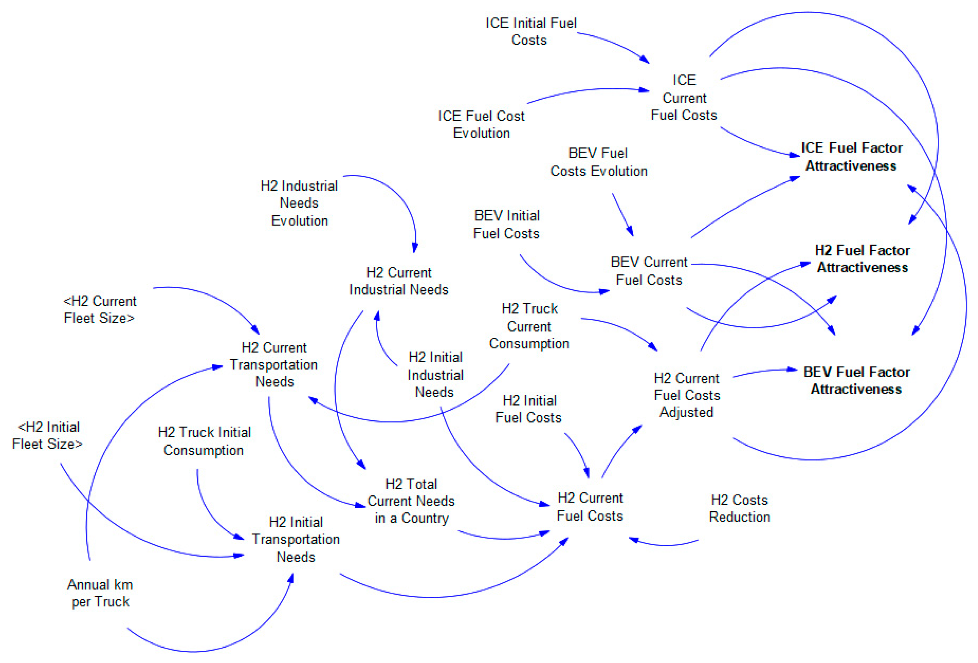 Sustainability 17 11272 g007