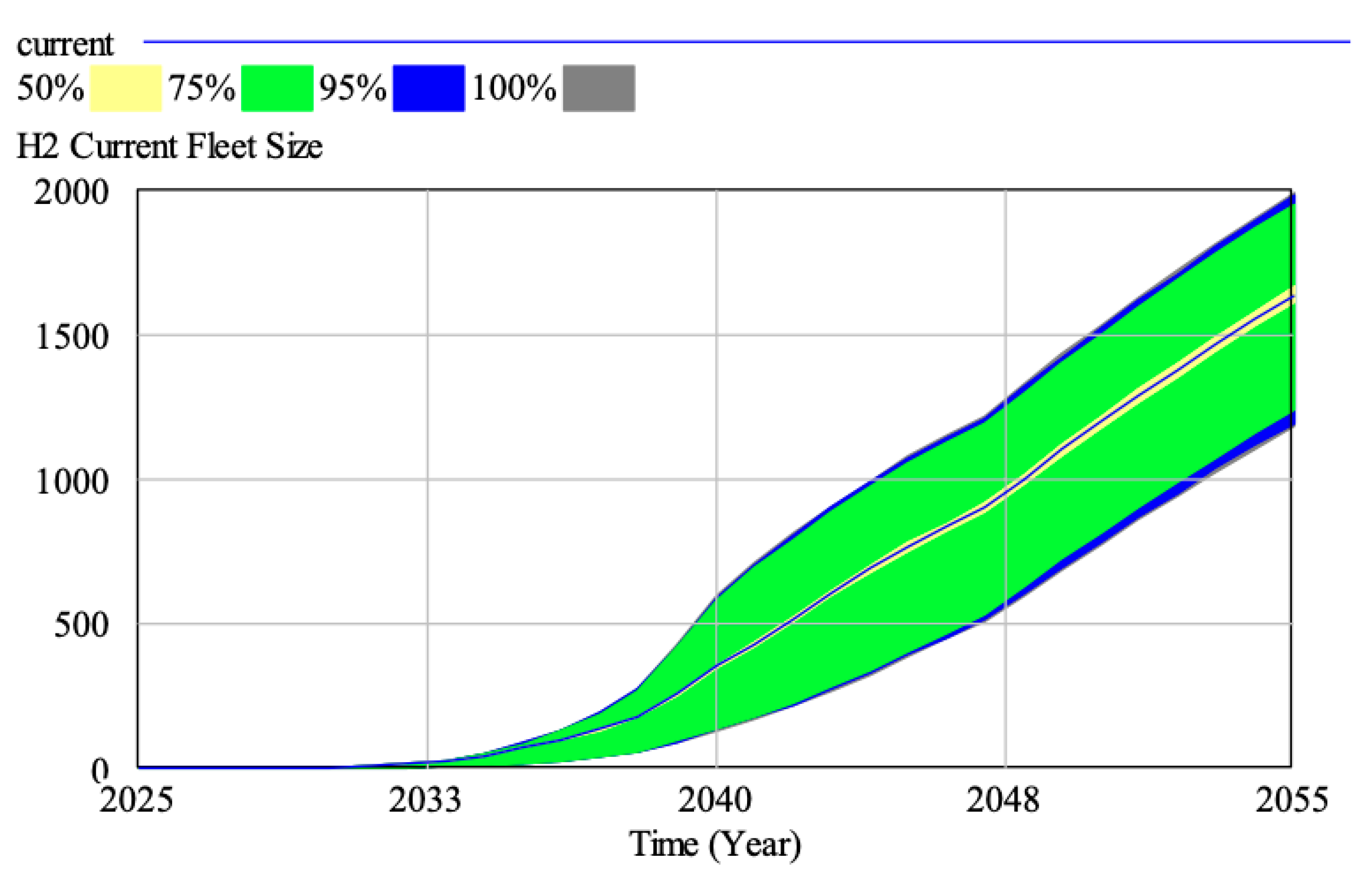 Sustainability 17 11272 g013
