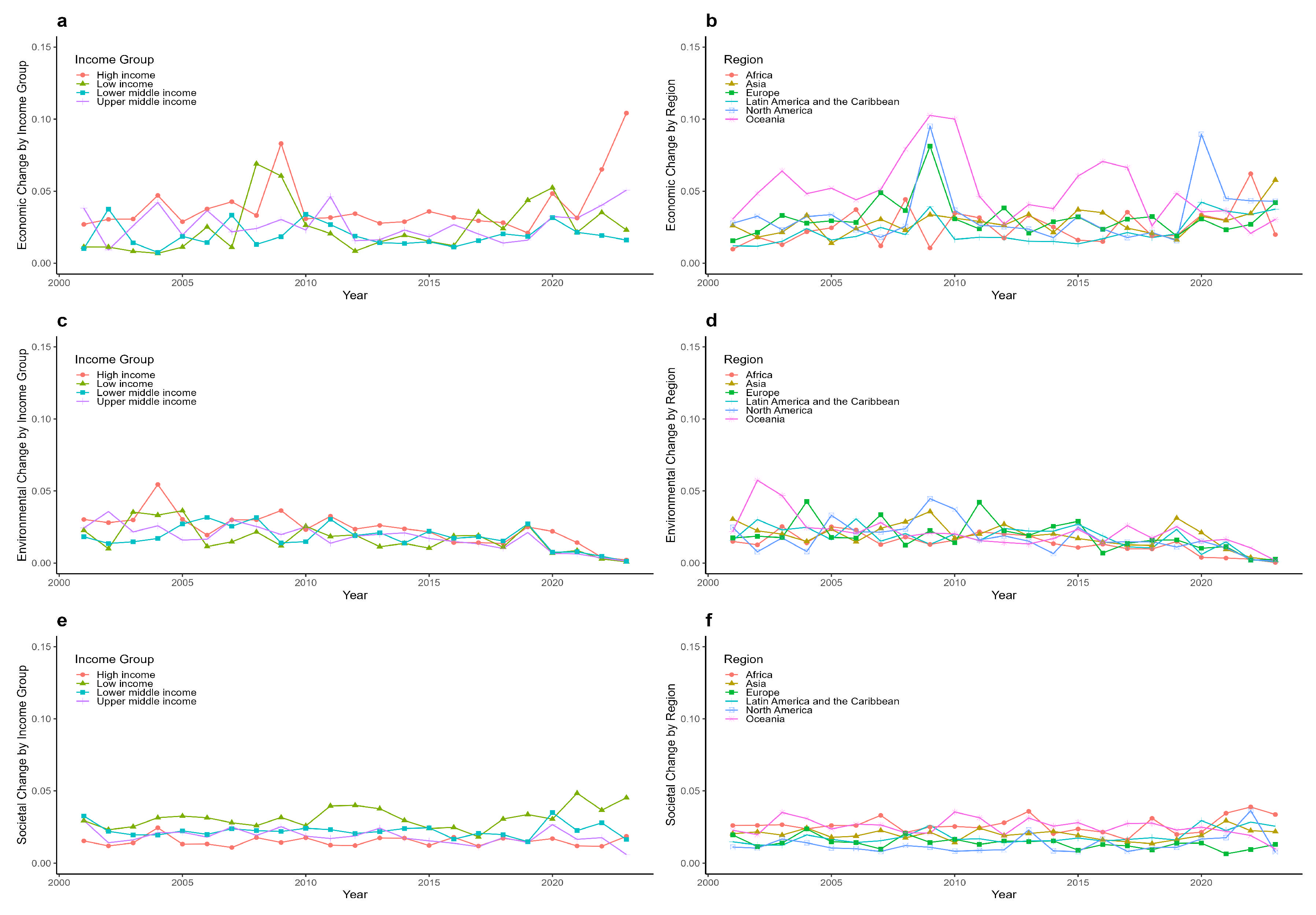 Sustainability 17 11283 g001