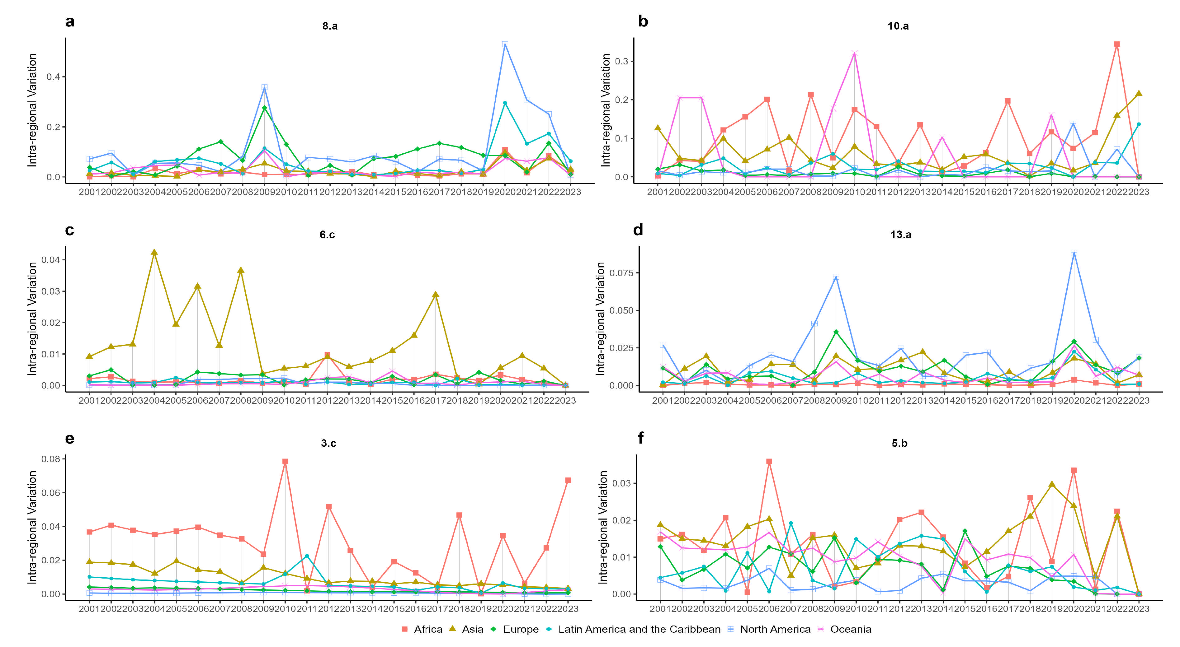 Sustainability 17 11283 g003