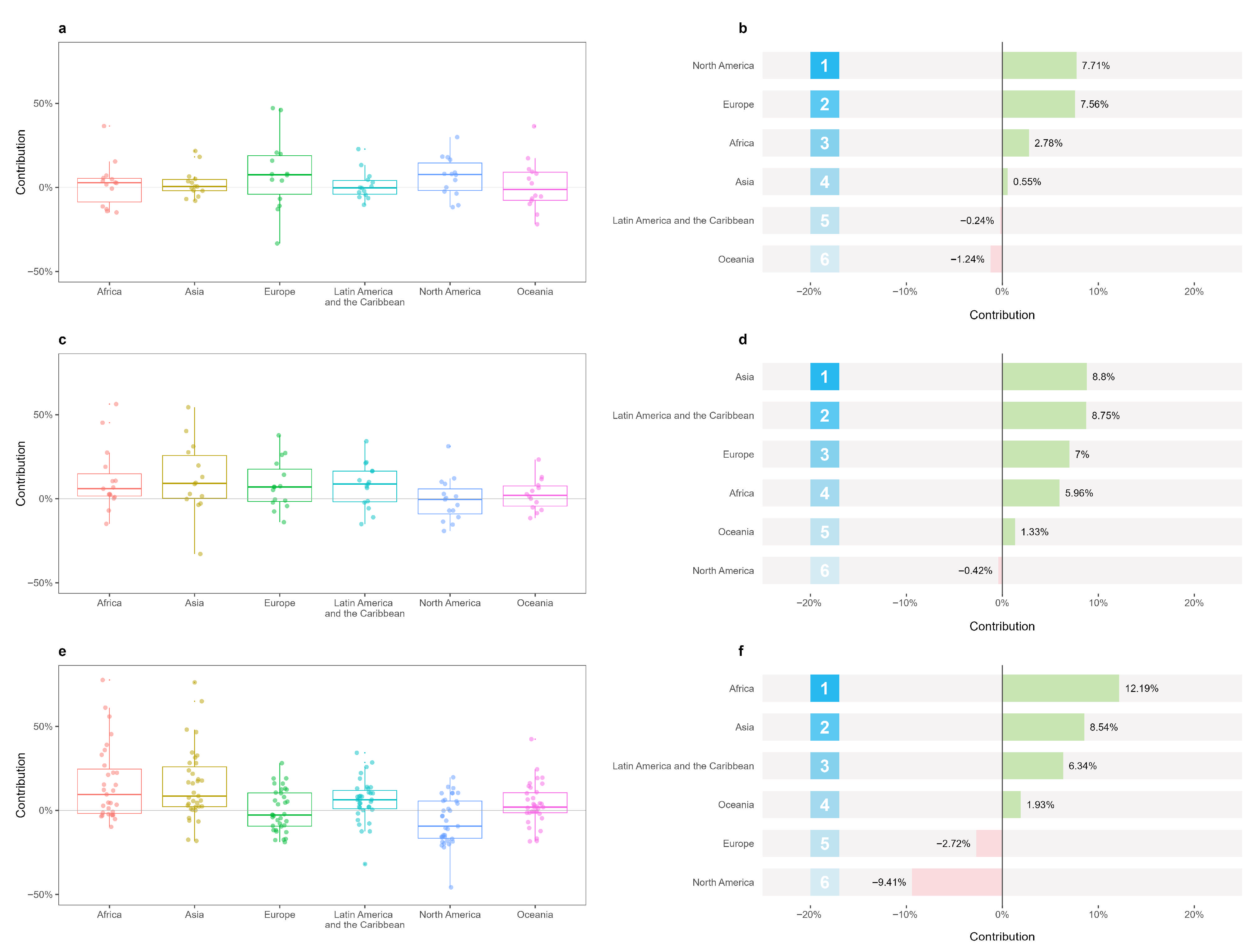 Sustainability 17 11283 g008