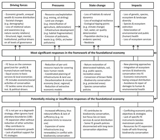 Sustainability 17 11296 g002