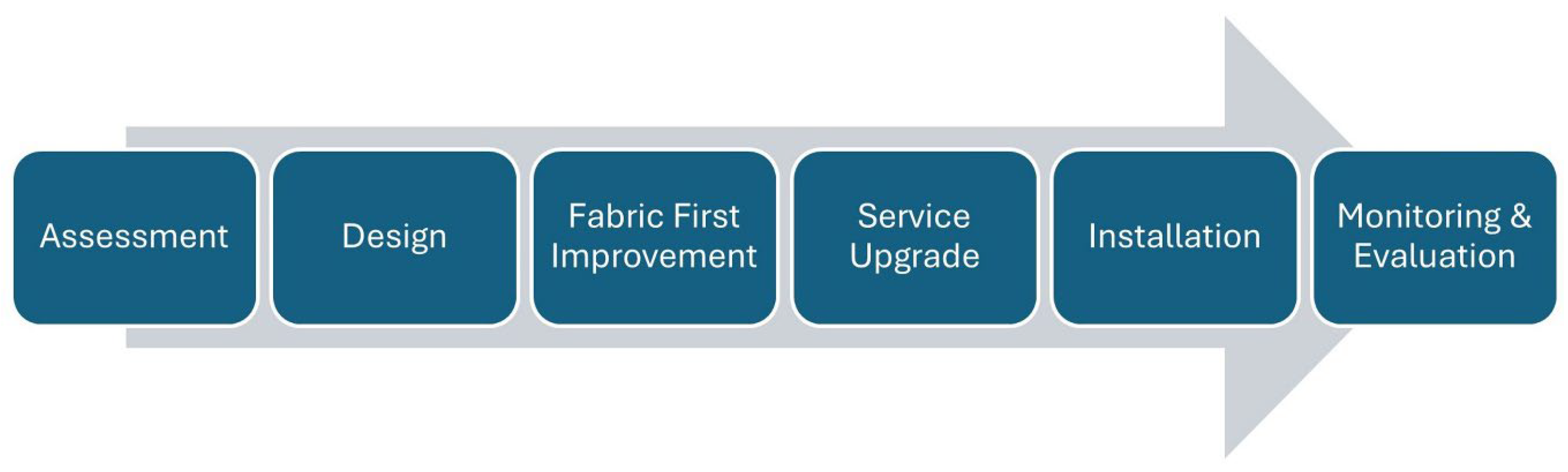 Sustainability 17 11325 g002