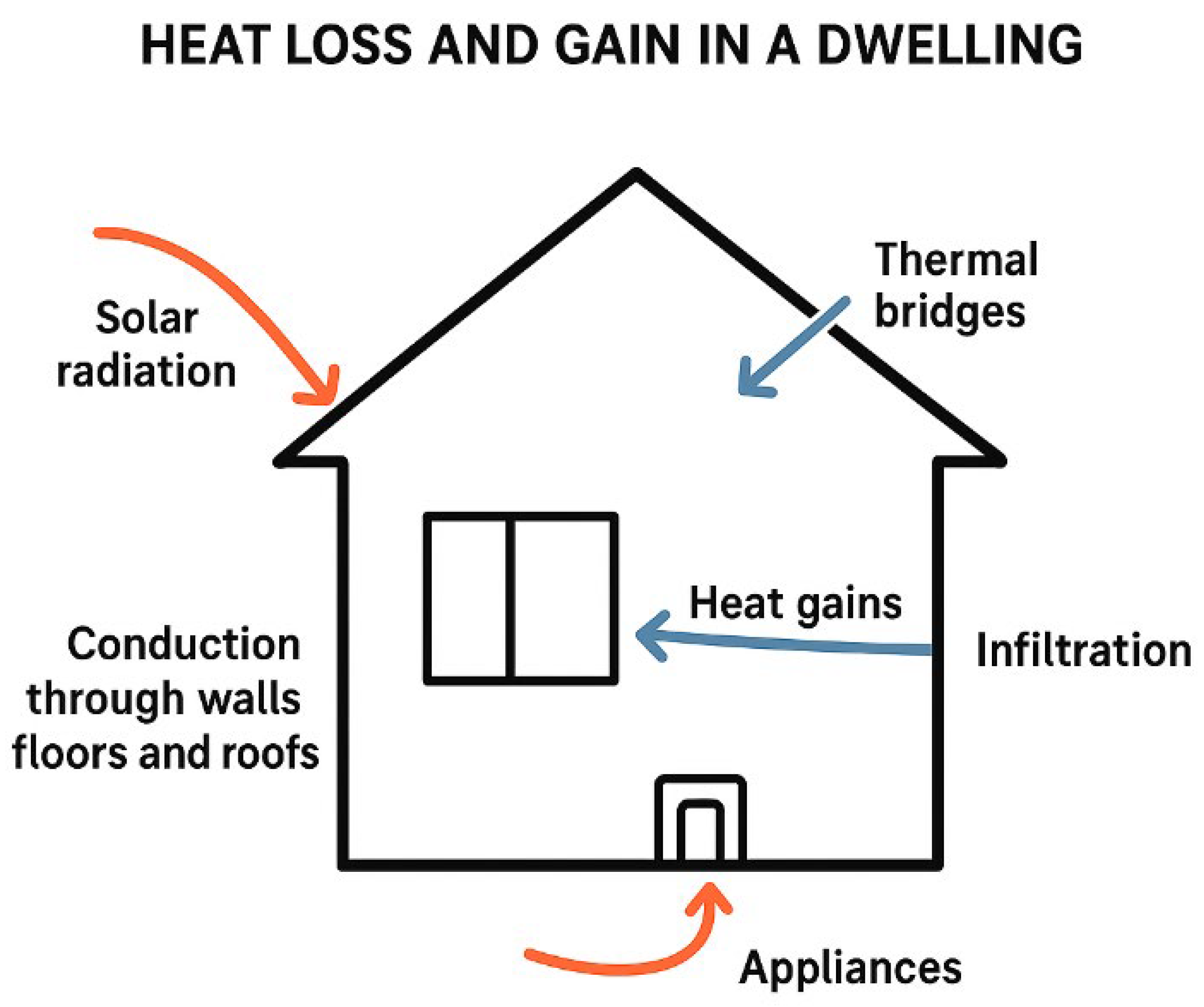 Sustainability 17 11325 g004