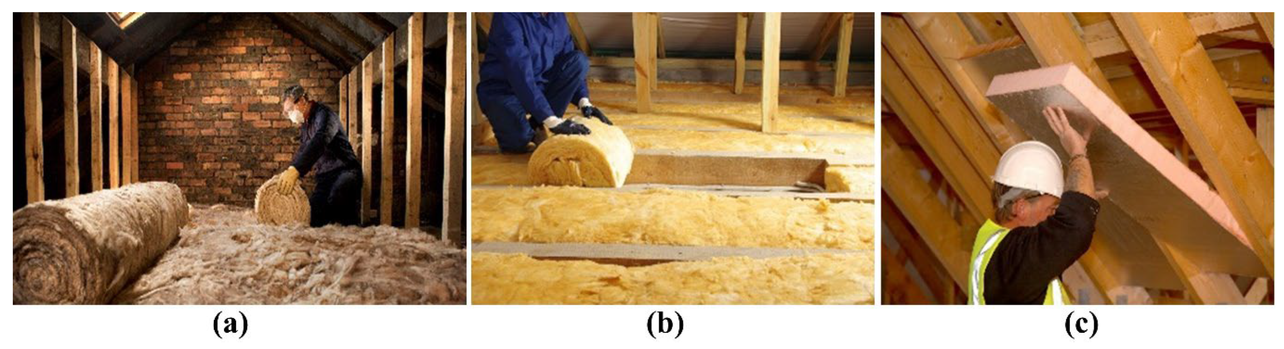 Sustainability 17 11325 g006