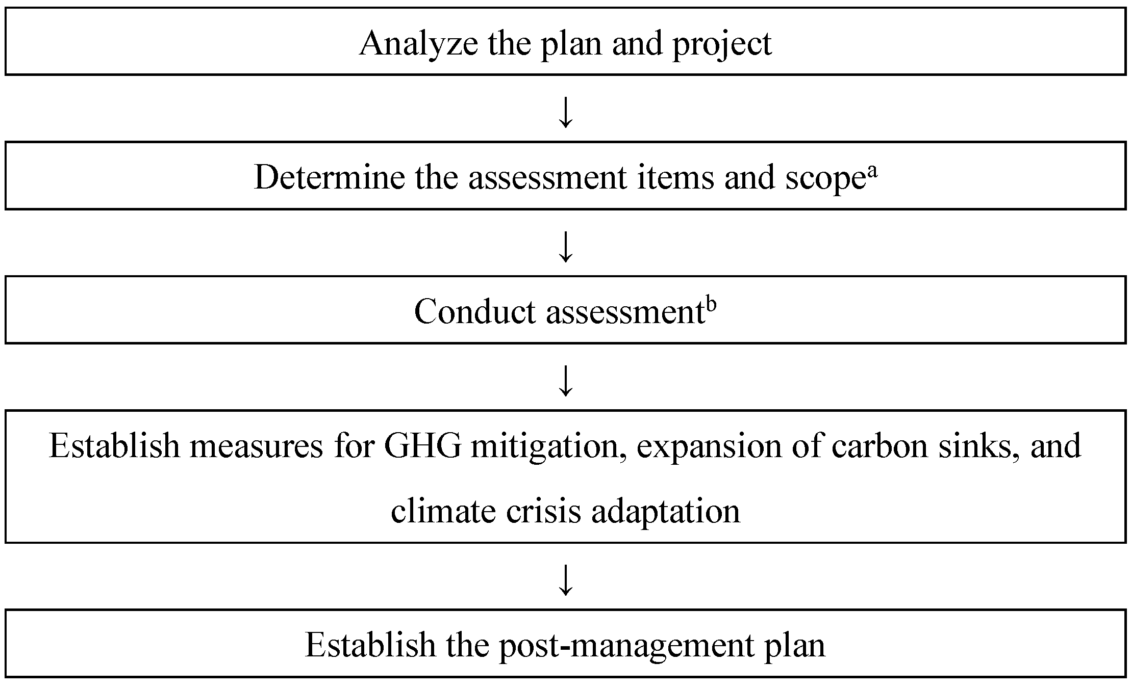 Sustainability 17 11339 g002