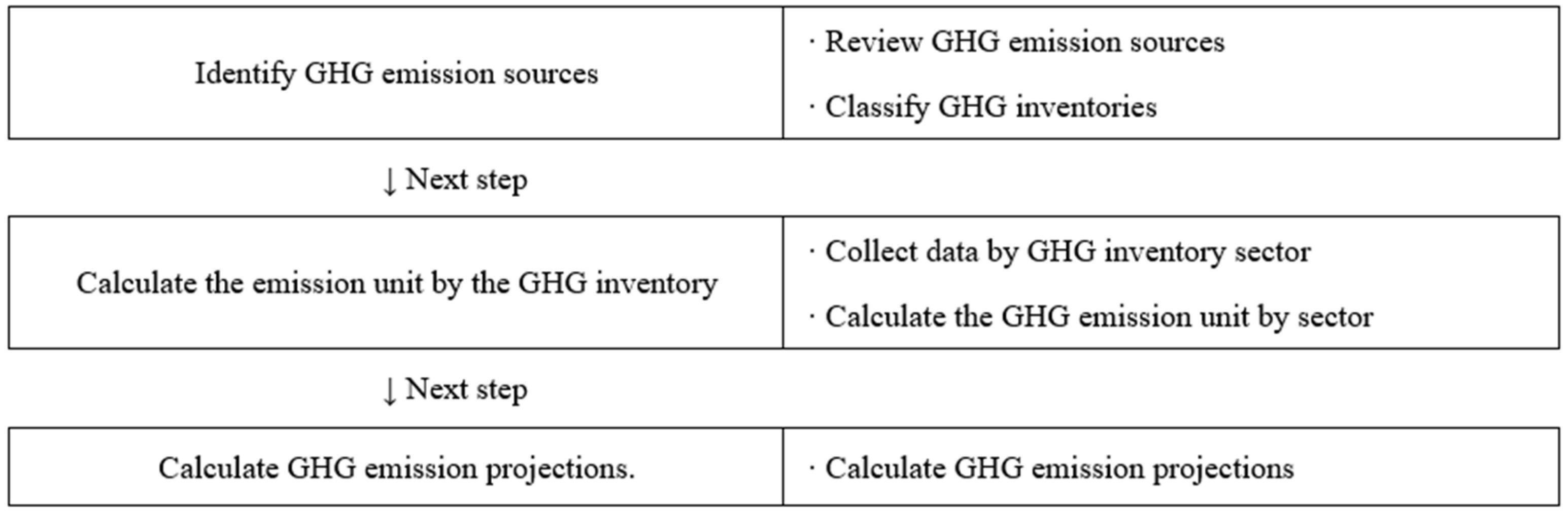 Sustainability 17 11339 g004