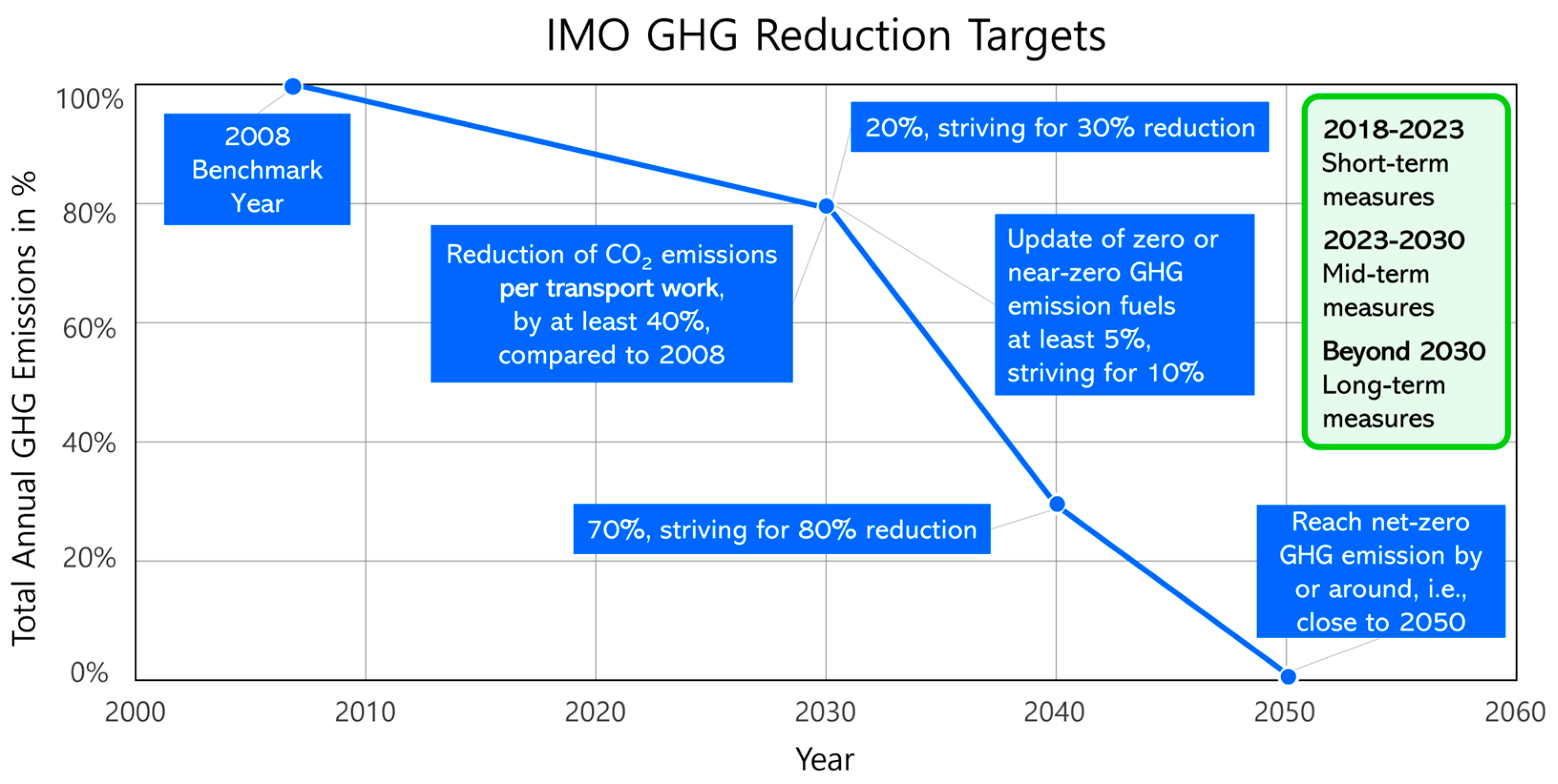 Sustainability 17 11364 g001 Sustainability 17 11364 g001