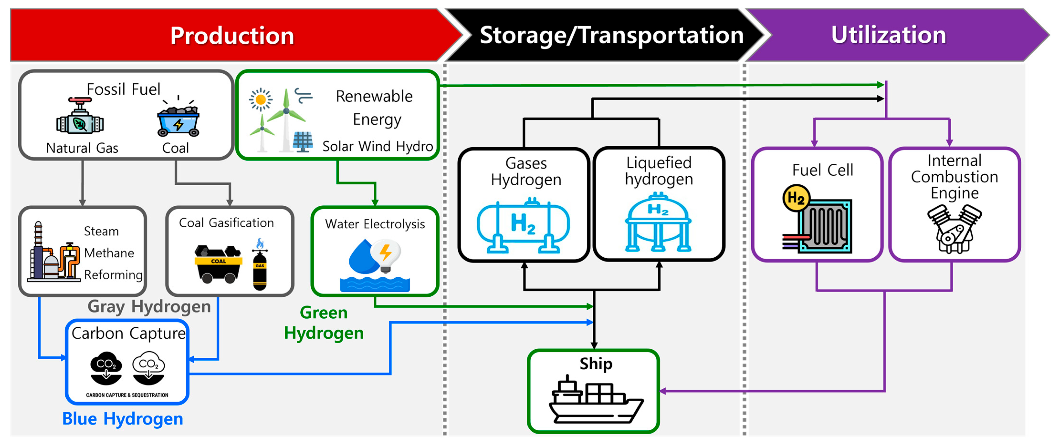Sustainability 17 11364 g004 Sustainability 17 11364 g004
