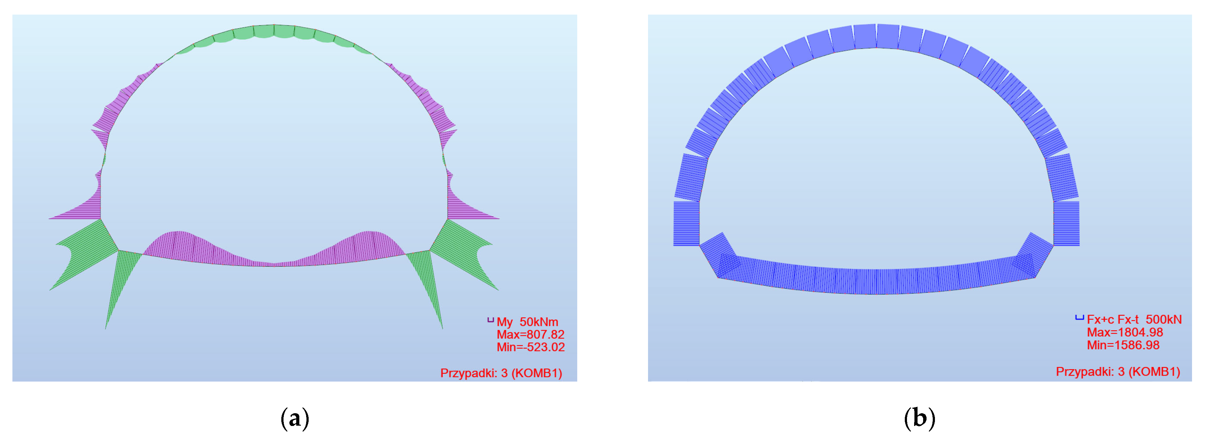 Sustainability 17 11368 g007a