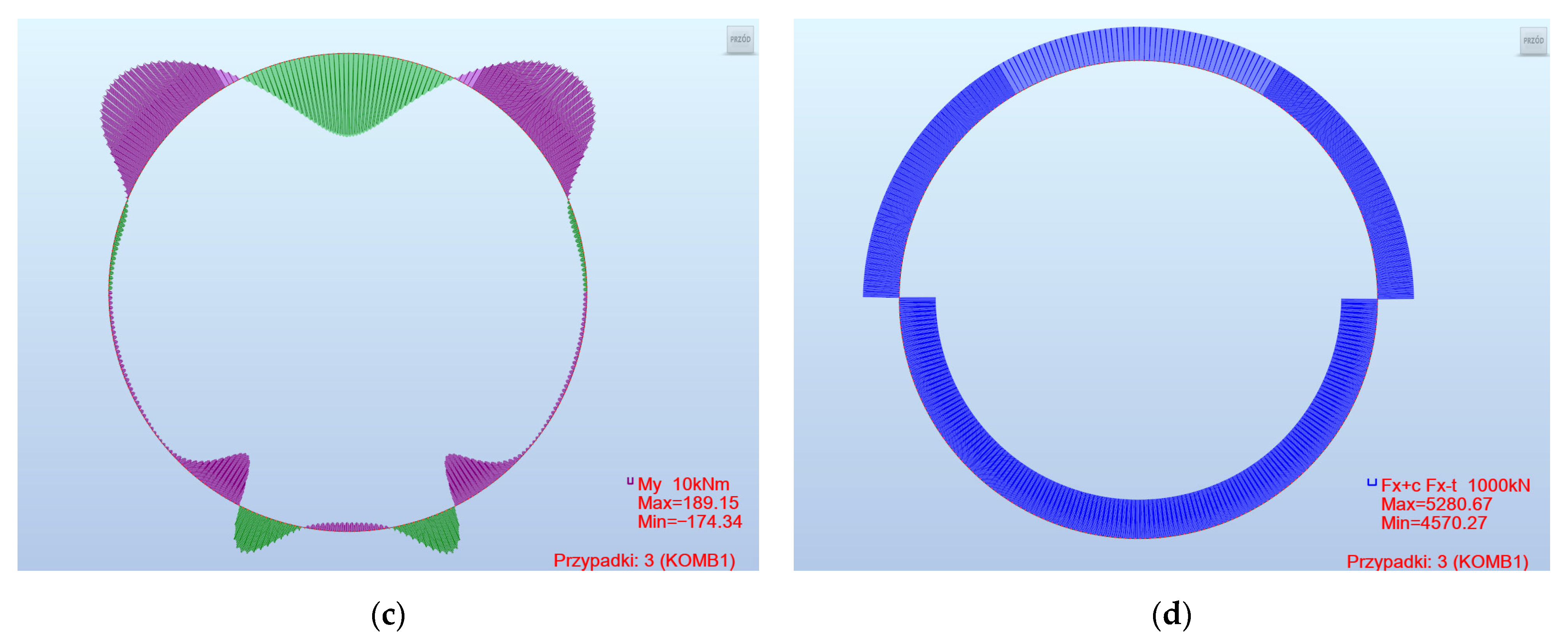 Sustainability 17 11368 g007b