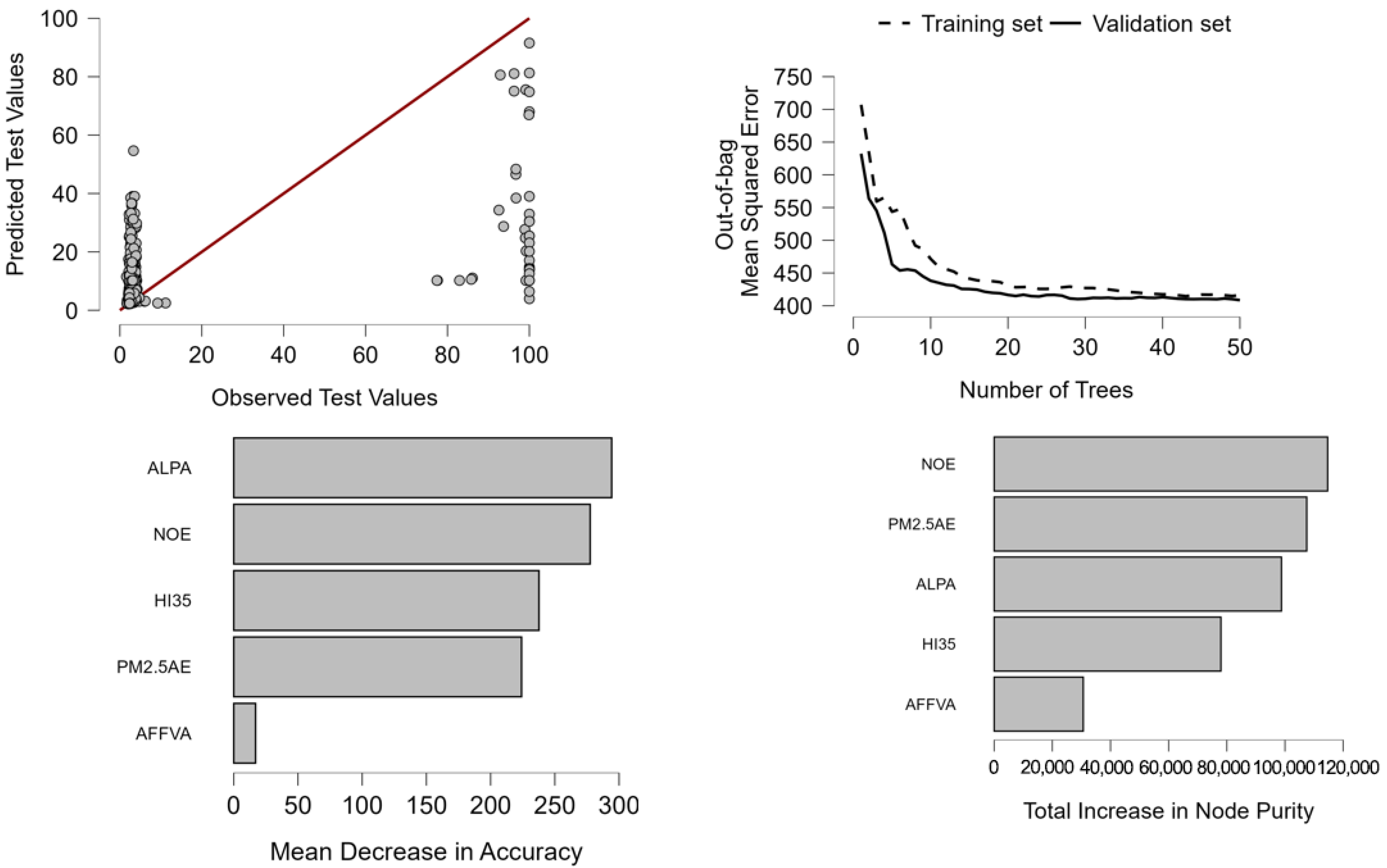 Sustainability 17 11370 g002 Sustainability 17 11370 g002