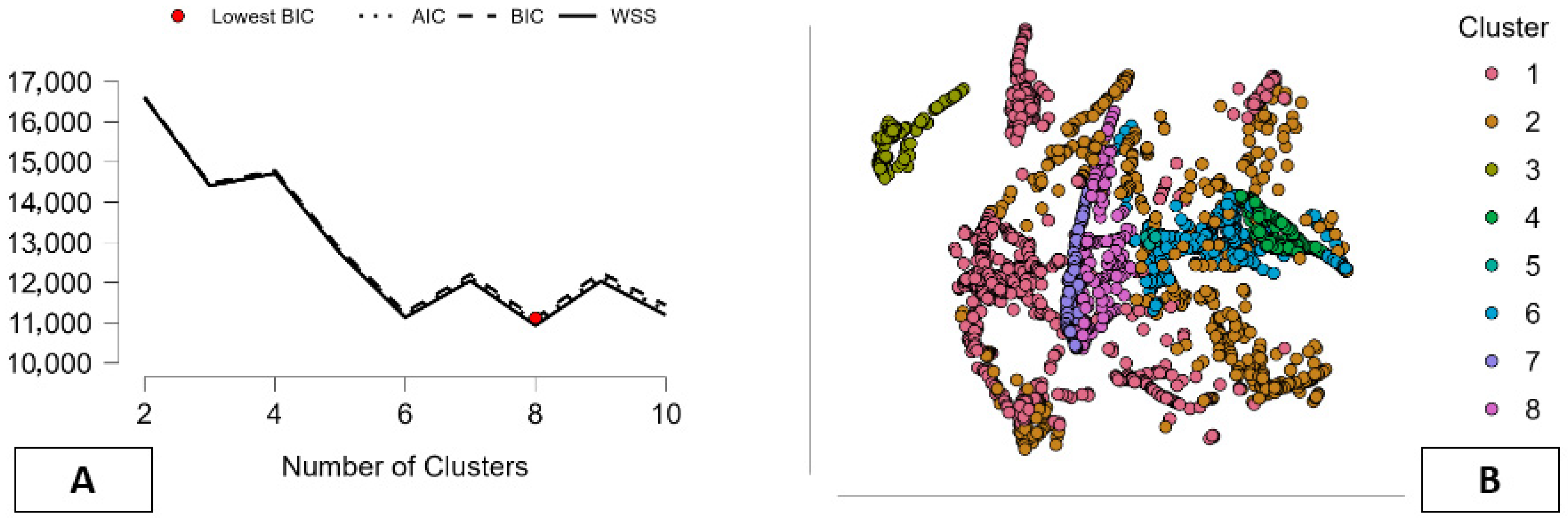 Sustainability 17 11370 g003 Sustainability 17 11370 g003