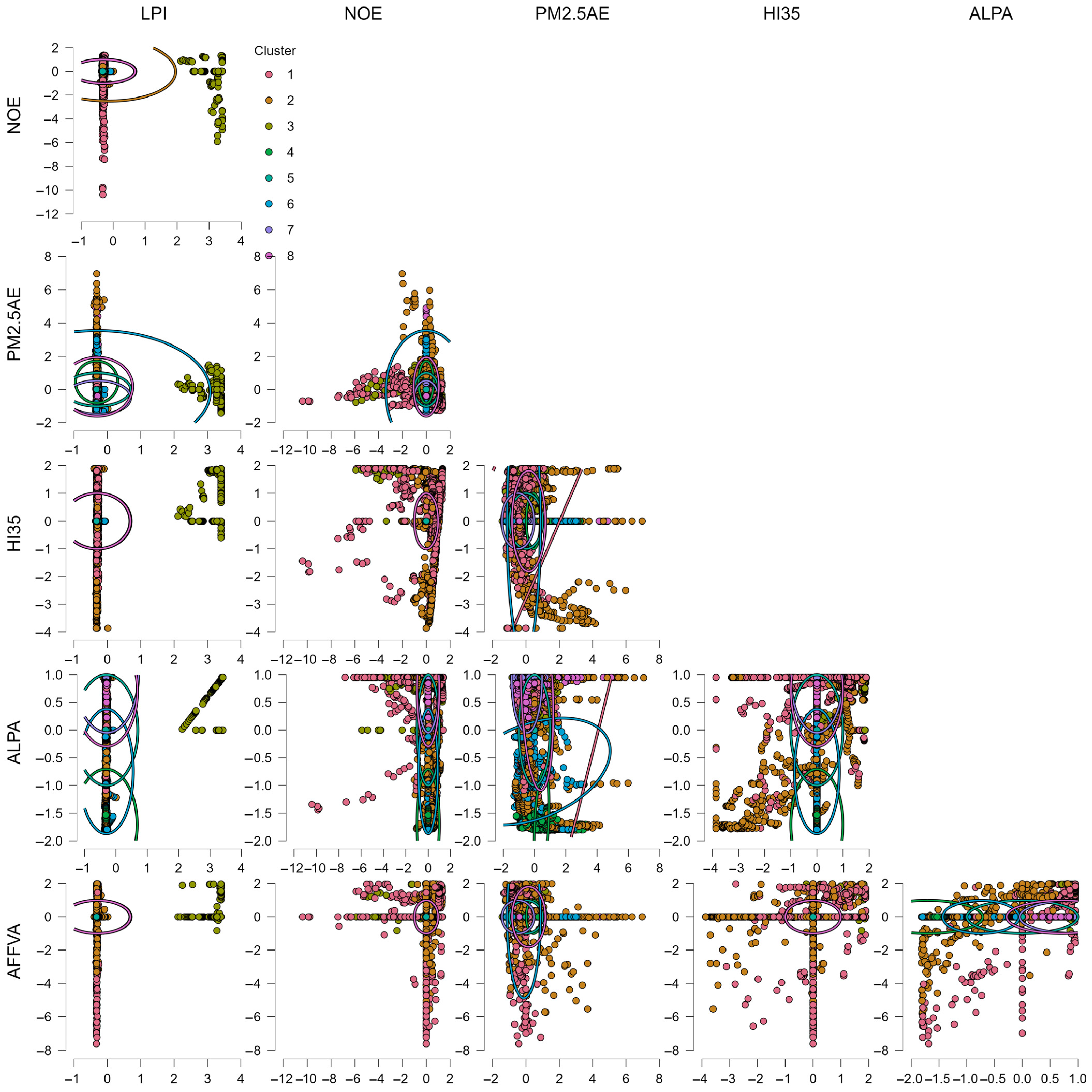 Sustainability 17 11370 g005 Sustainability 17 11370 g005