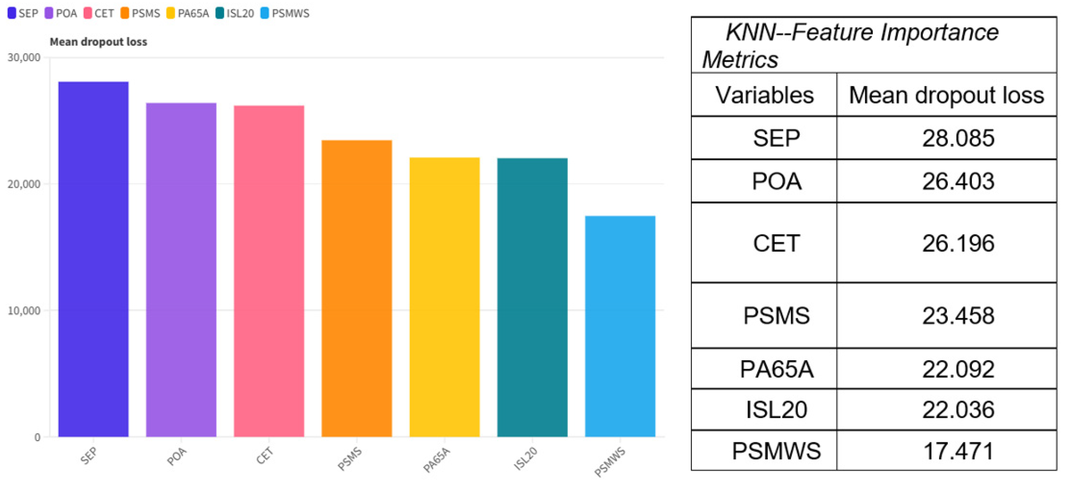 Sustainability 17 11370 g006 Sustainability 17 11370 g006