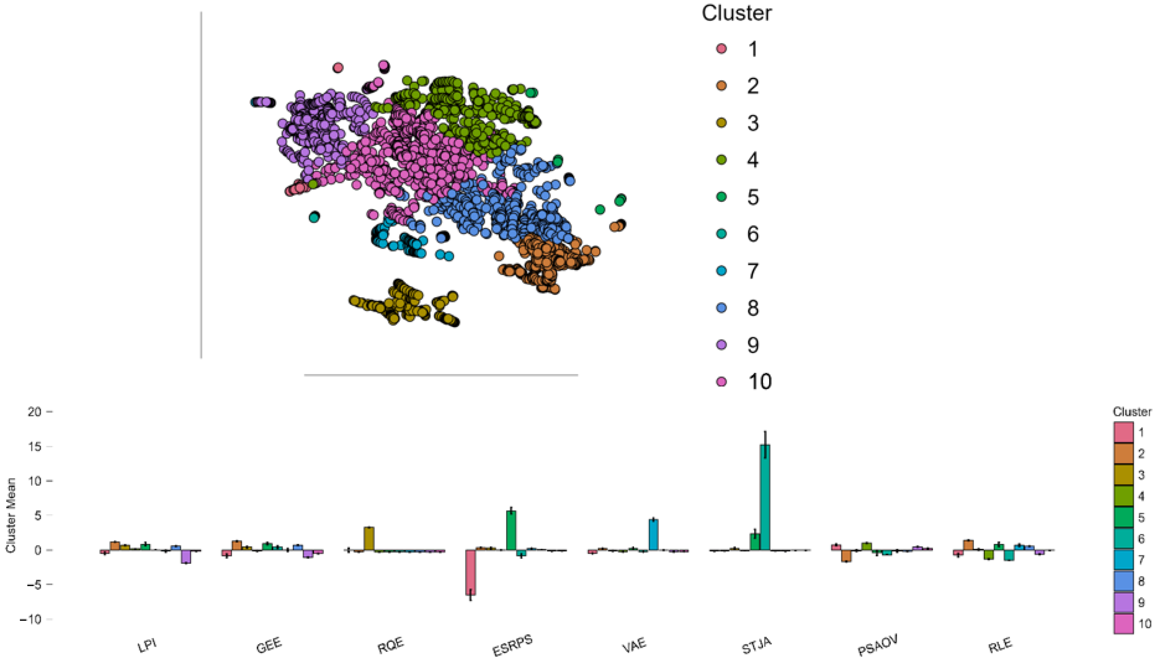 Sustainability 17 11370 g008 Sustainability 17 11370 g008