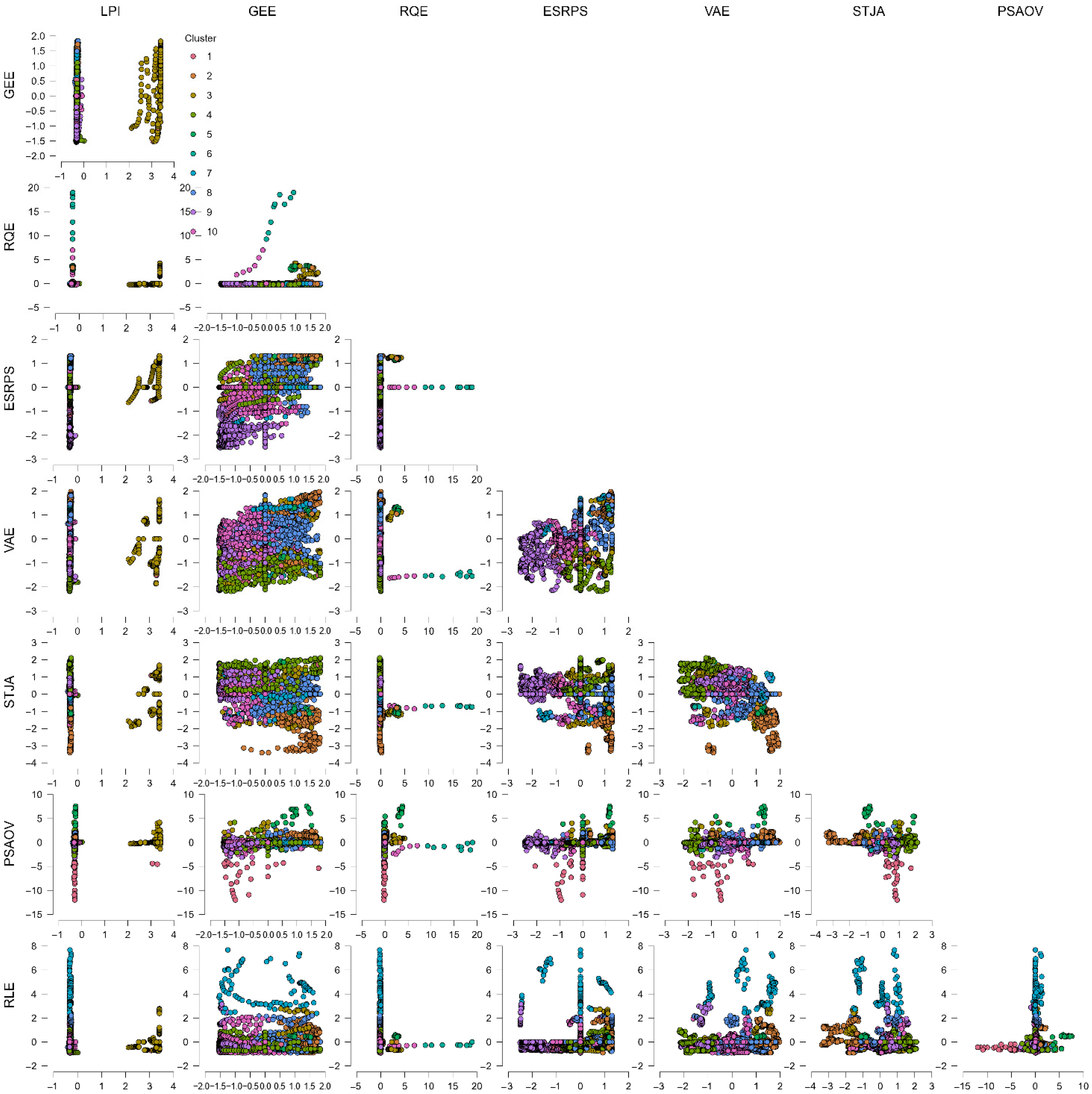 Sustainability 17 11370 g009 Sustainability 17 11370 g009