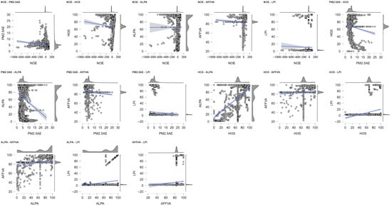 Sustainability 17 11370 g0a1
