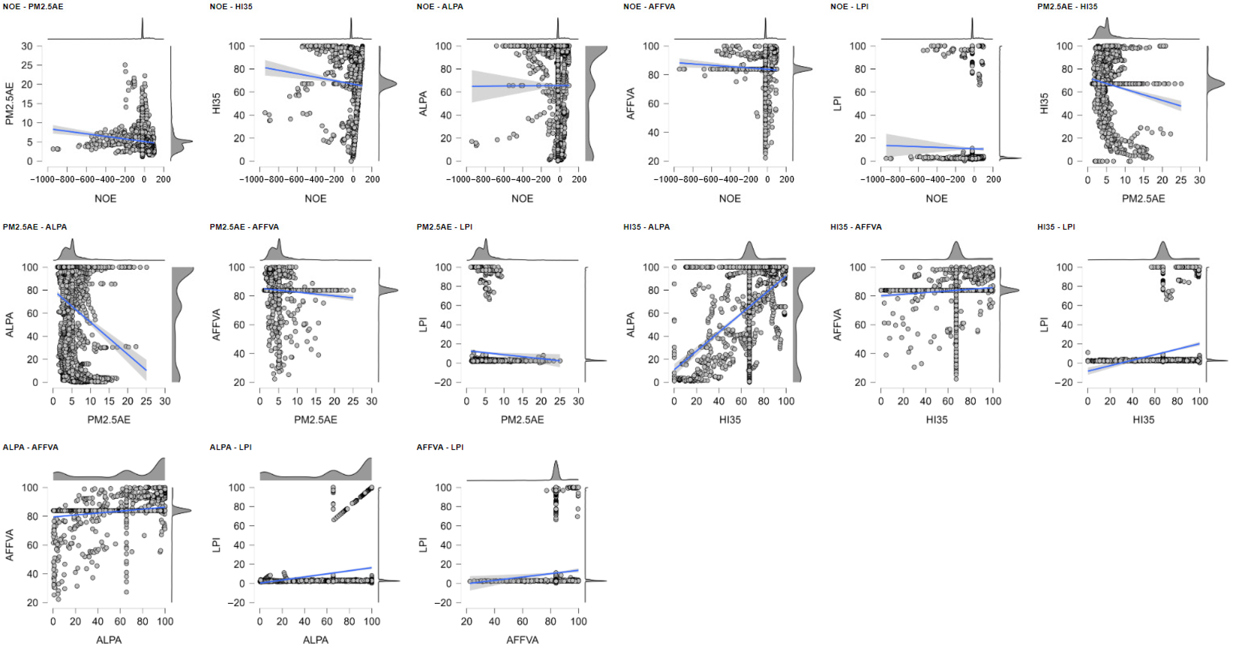 Sustainability 17 11370 g0a1 Sustainability 17 11370 g0a1