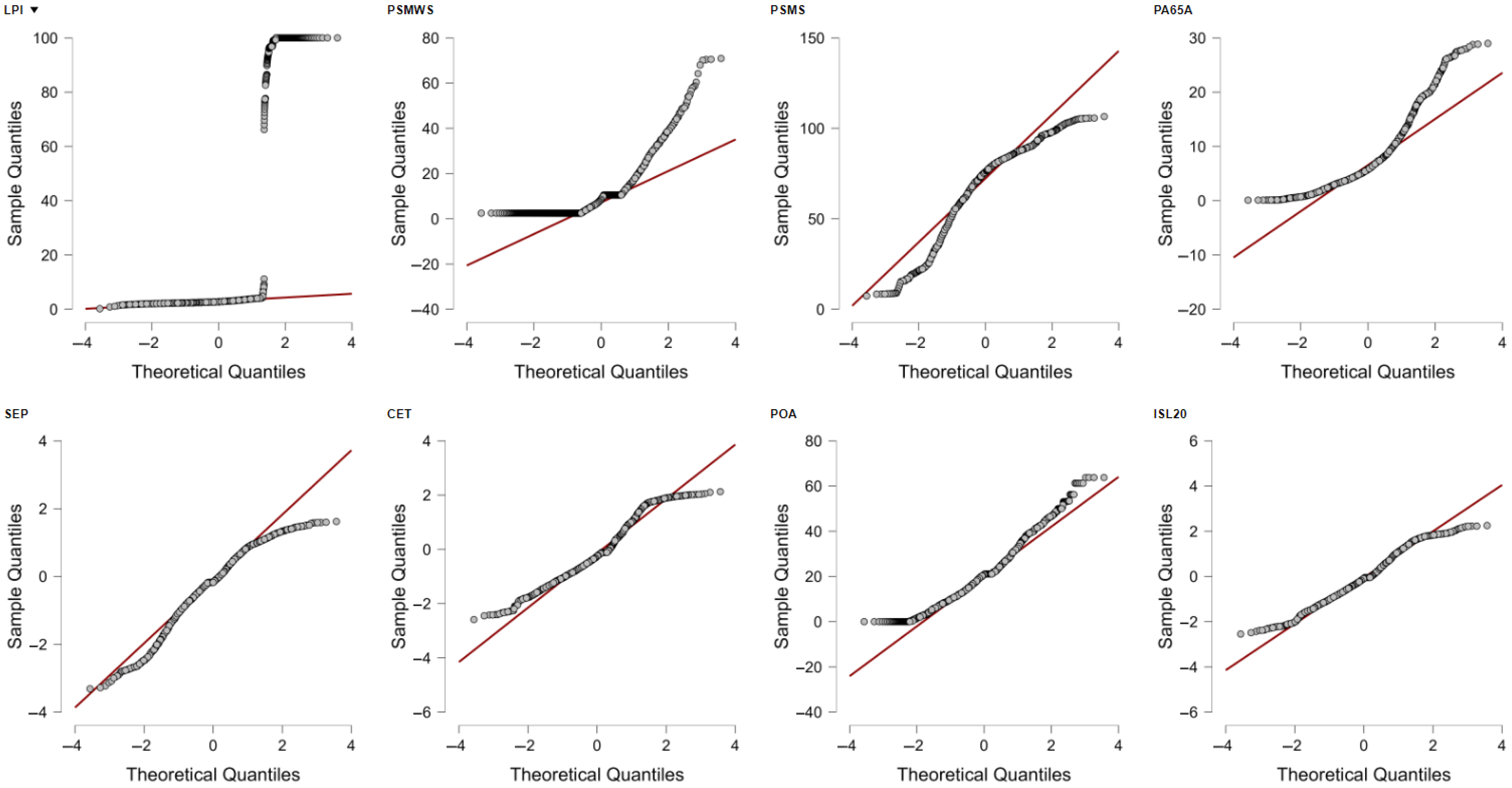 Sustainability 17 11370 g0a10 Sustainability 17 11370 g0a10