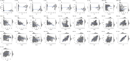 Sustainability 17 11370 g0a11