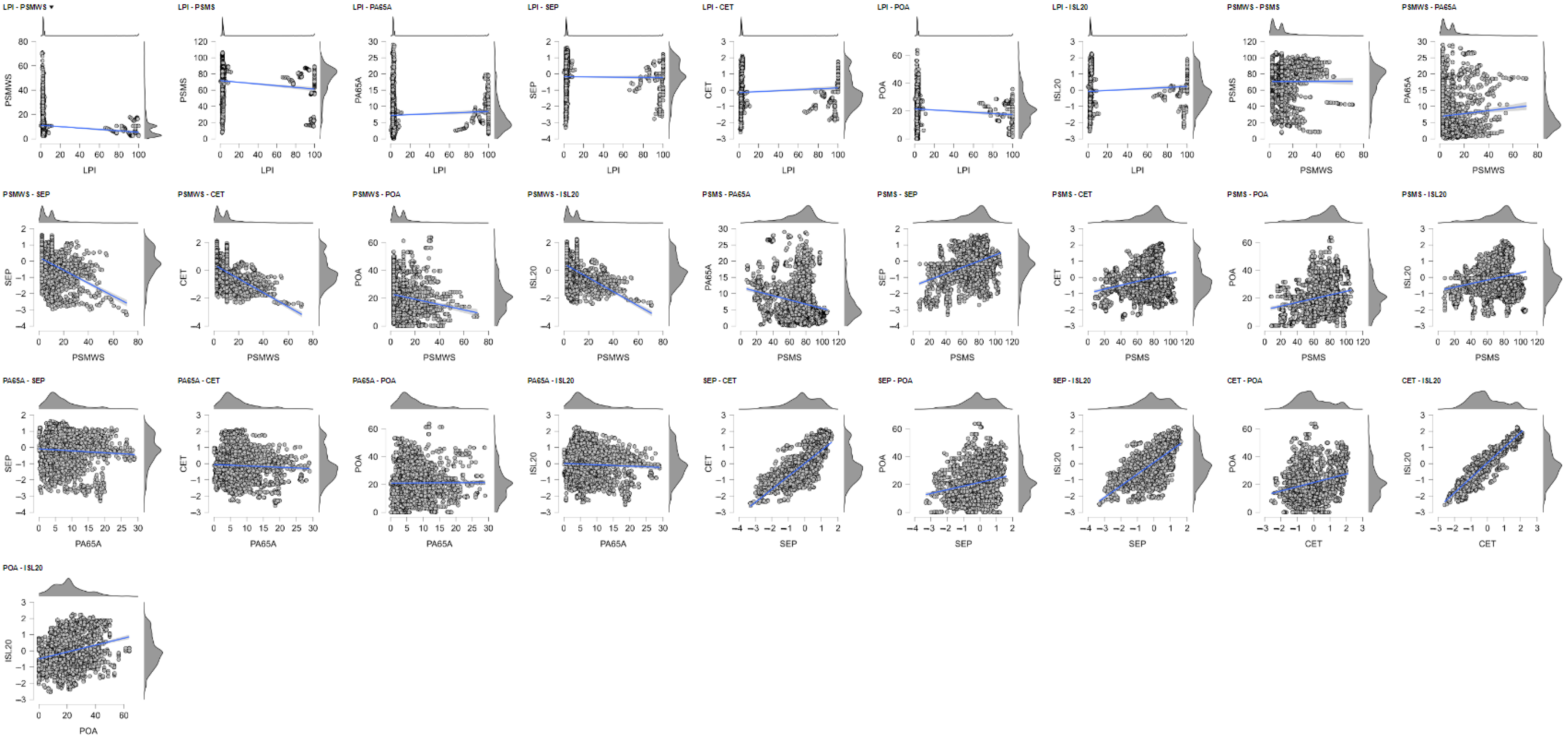 Sustainability 17 11370 g0a11 Sustainability 17 11370 g0a11
