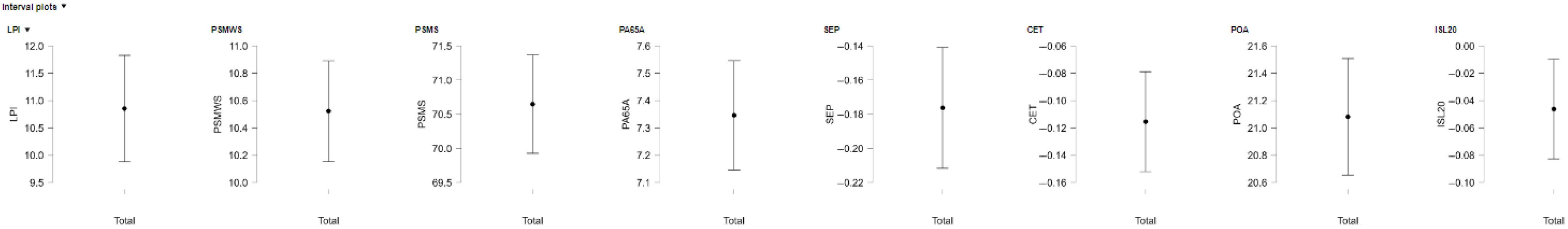Sustainability 17 11370 g0a12 Sustainability 17 11370 g0a12