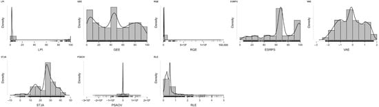 Sustainability 17 11370 g0a13