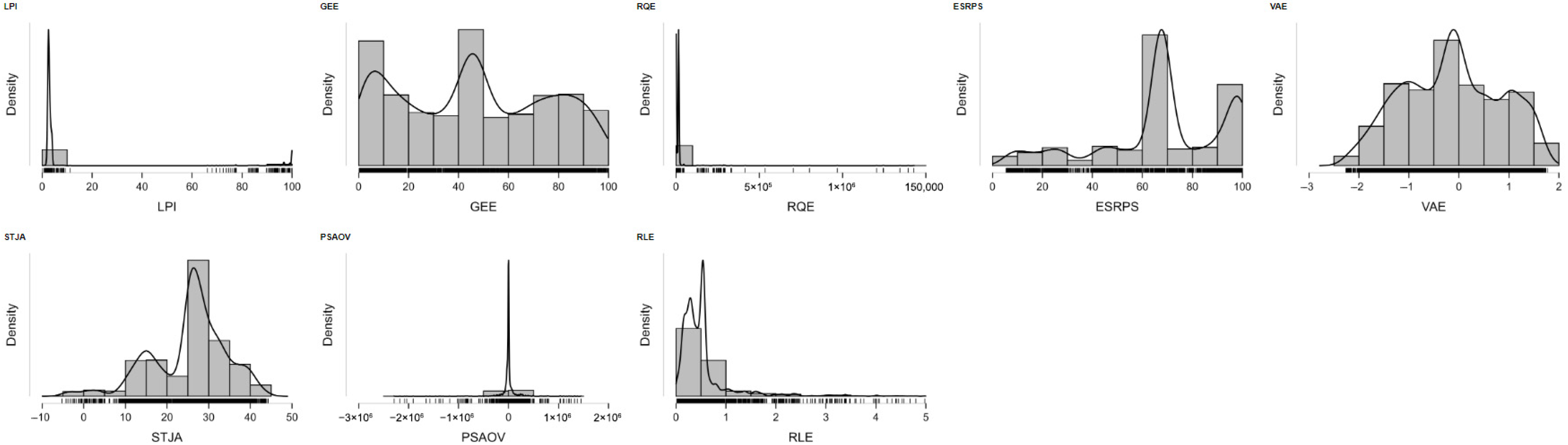 Sustainability 17 11370 g0a13 Sustainability 17 11370 g0a13