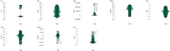 Sustainability 17 11370 g0a14