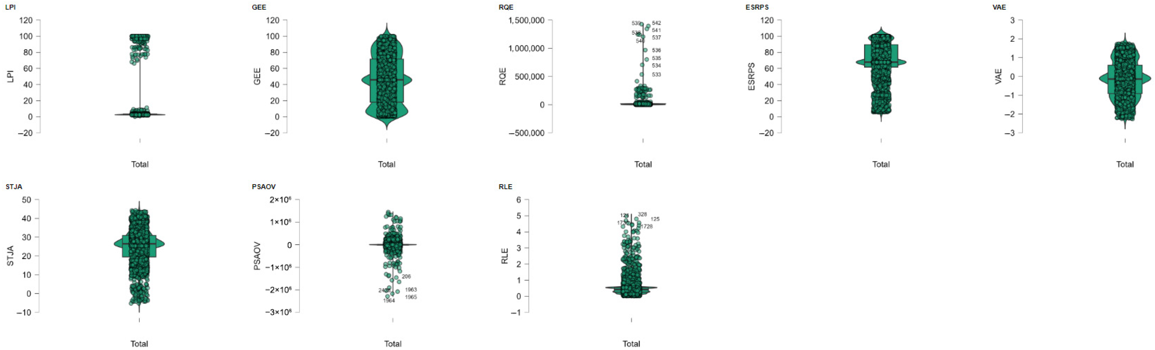 Sustainability 17 11370 g0a14 Sustainability 17 11370 g0a14