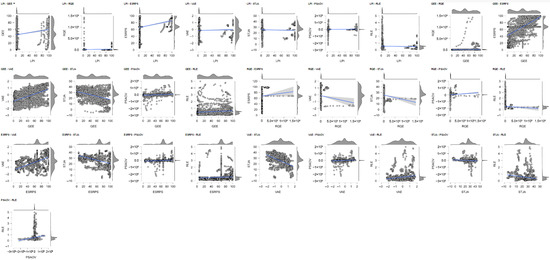 Sustainability 17 11370 g0a15