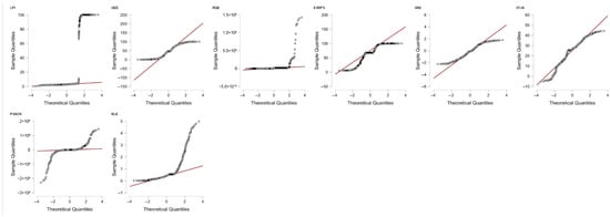 Sustainability 17 11370 g0a16