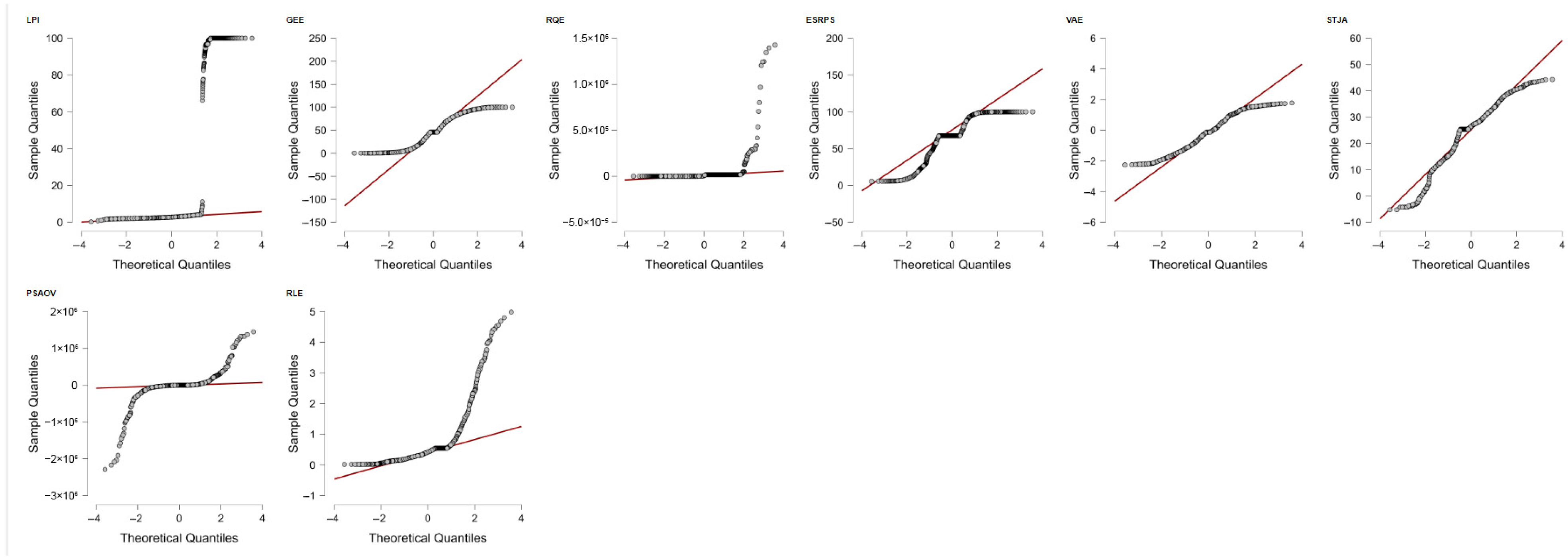 Sustainability 17 11370 g0a16 Sustainability 17 11370 g0a16