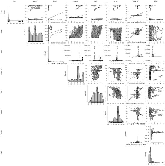 Sustainability 17 11370 g0a17