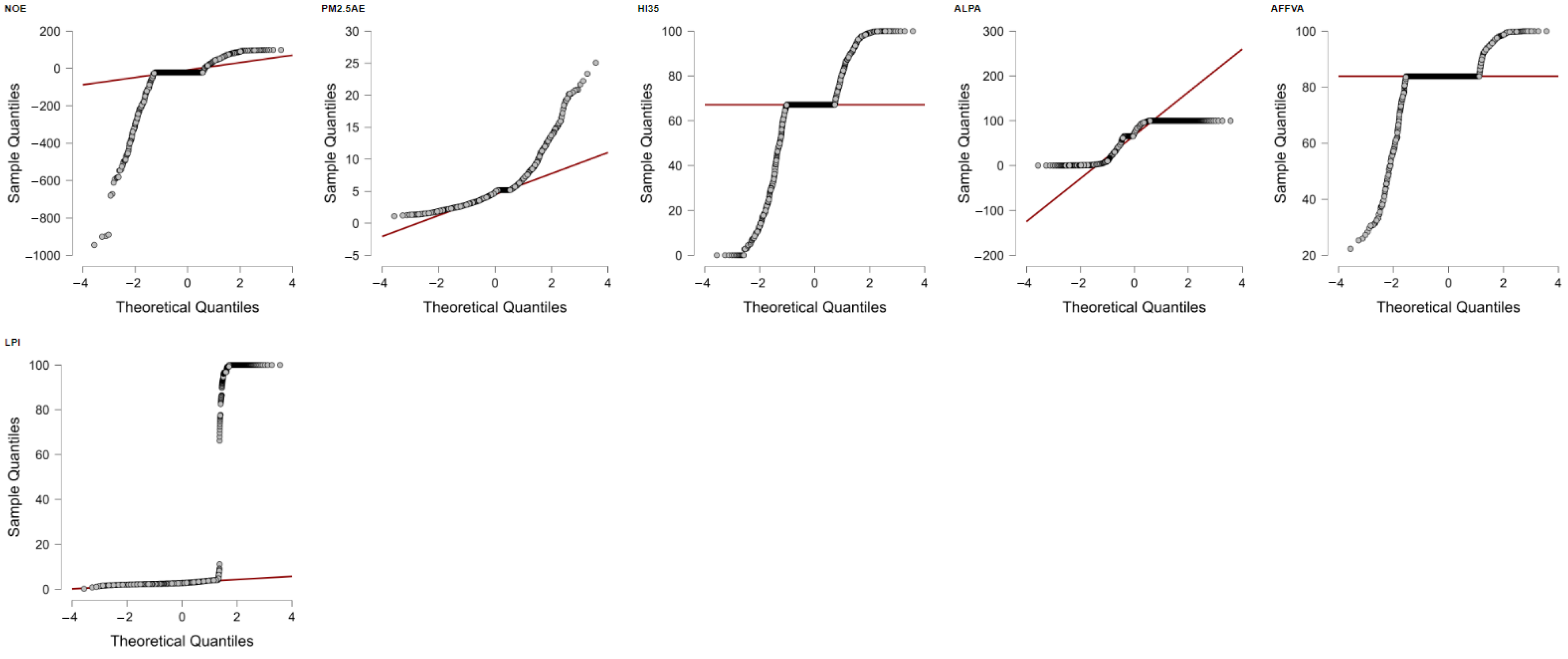 Sustainability 17 11370 g0a2 Sustainability 17 11370 g0a2