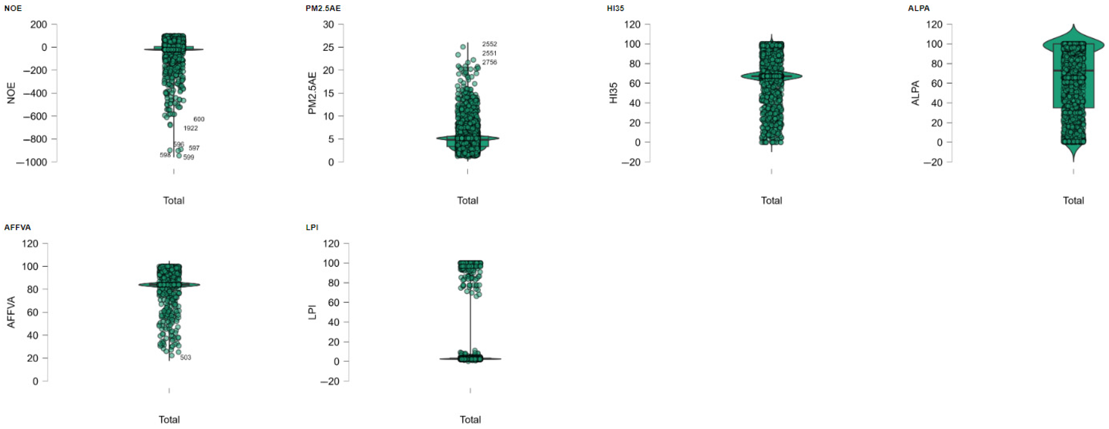 Sustainability 17 11370 g0a3 Sustainability 17 11370 g0a3