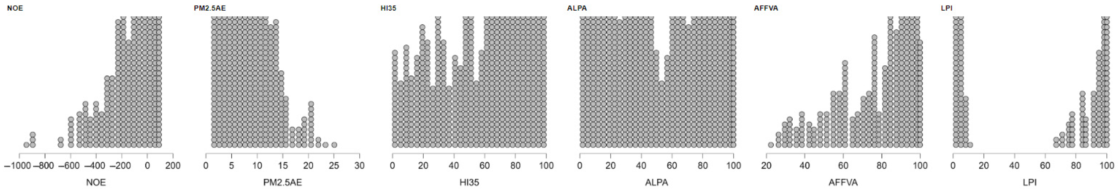 Sustainability 17 11370 g0a6 Sustainability 17 11370 g0a6