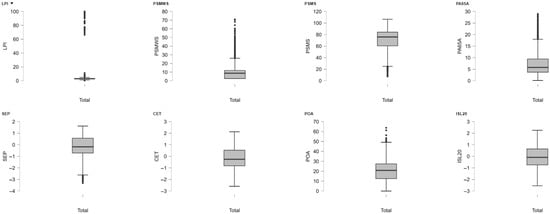 Sustainability 17 11370 g0a9