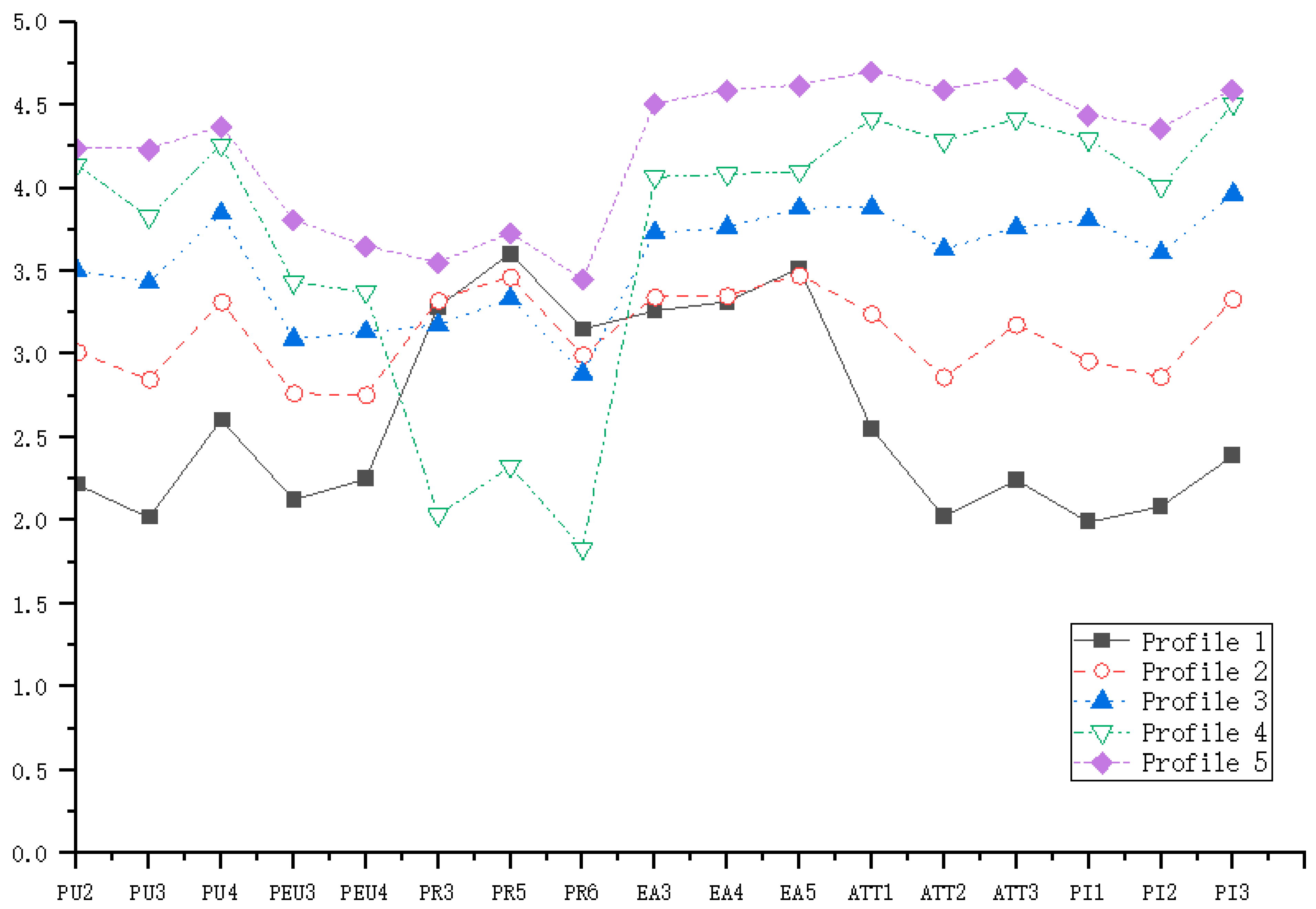 Sustainability 17 11382 g001